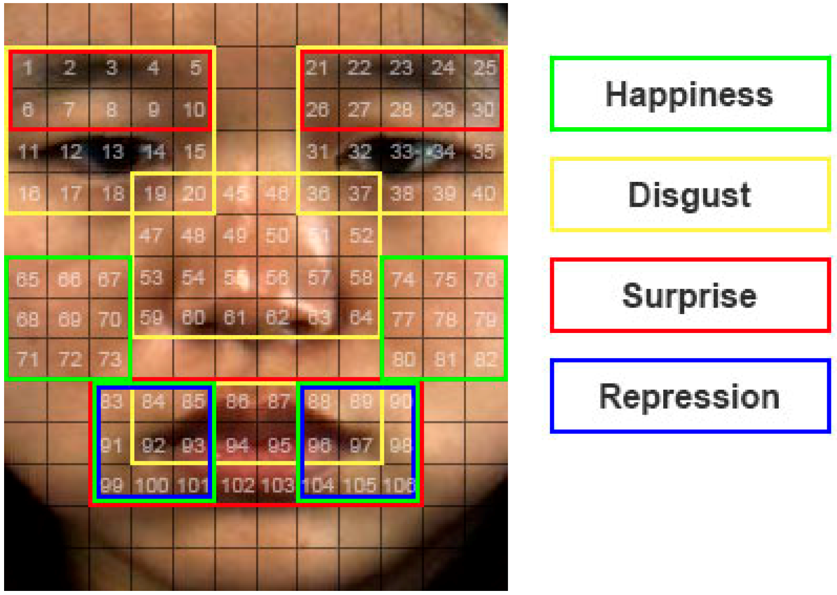 Symmetry 11 00497 g010 550