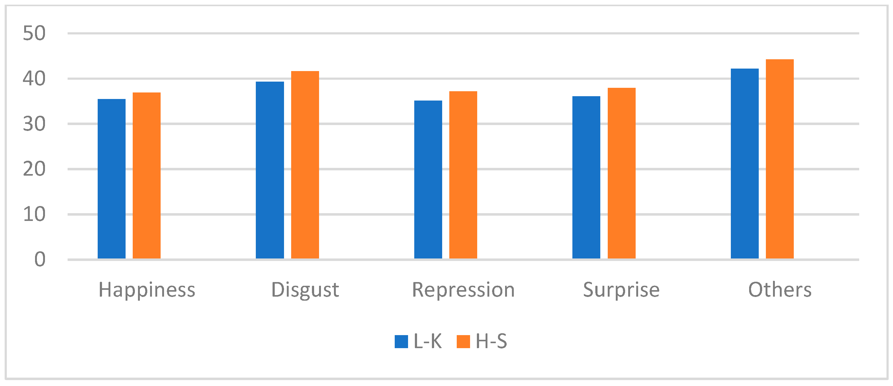 Symmetry 11 00497 g011 550