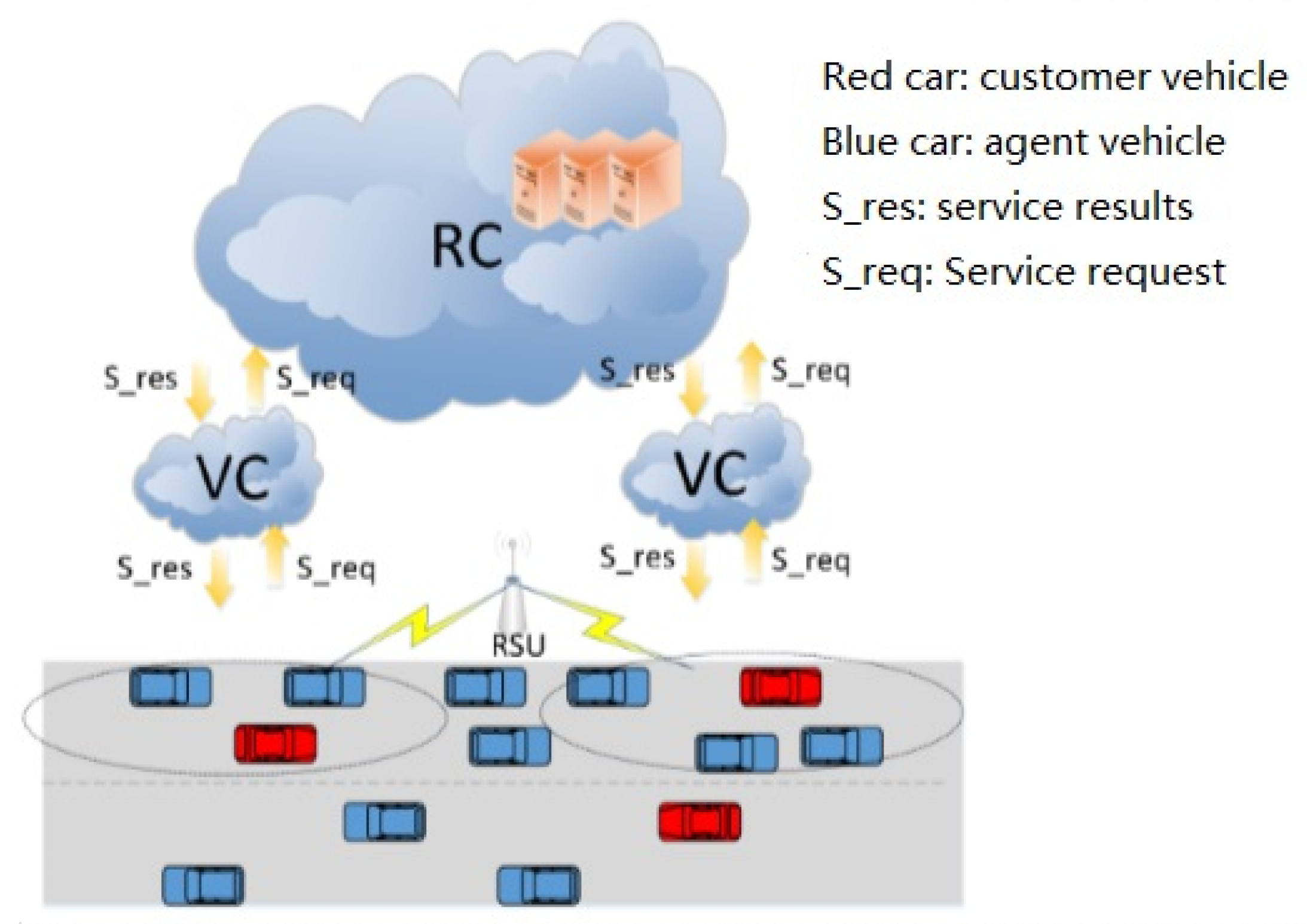 Symmetry 11 00502 g001 550