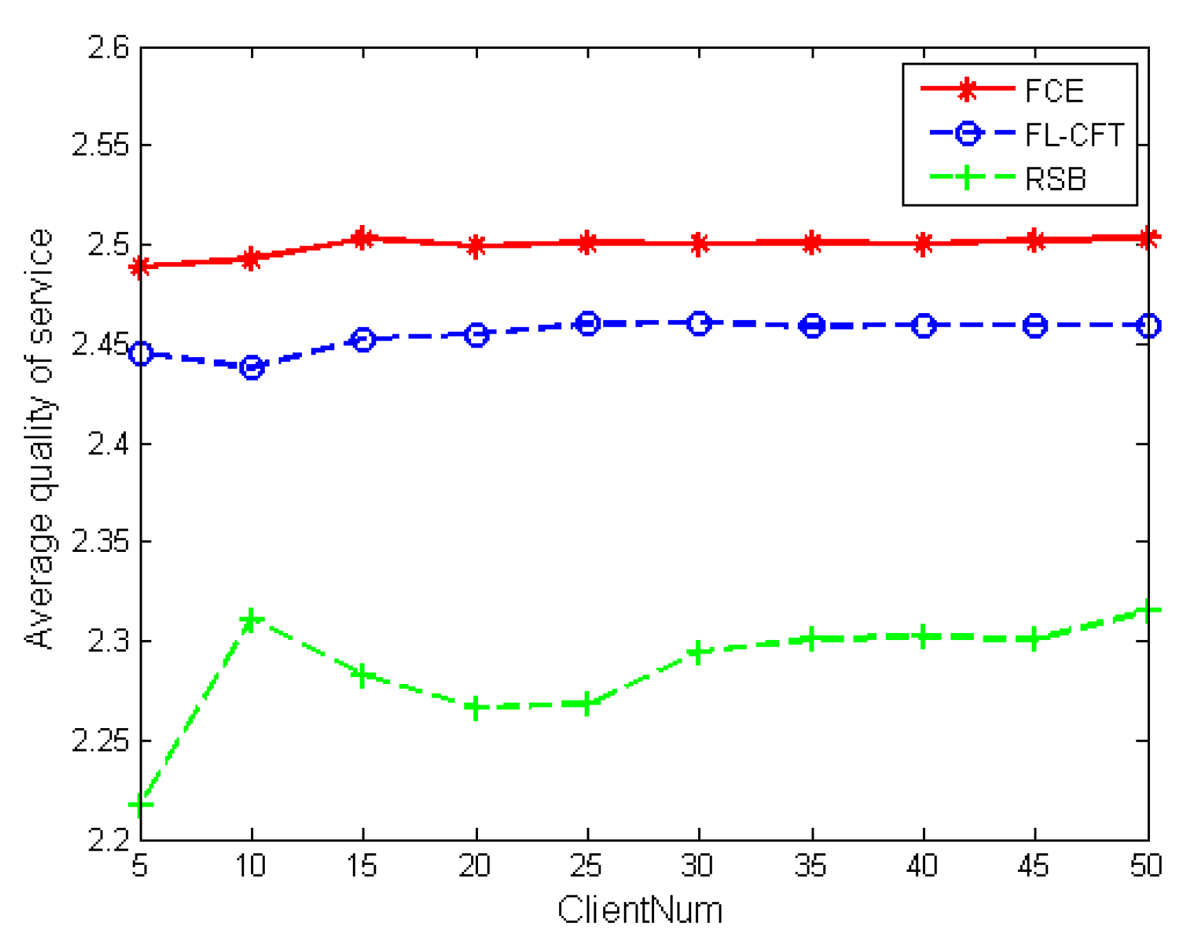 Symmetry 11 00502 g003 550