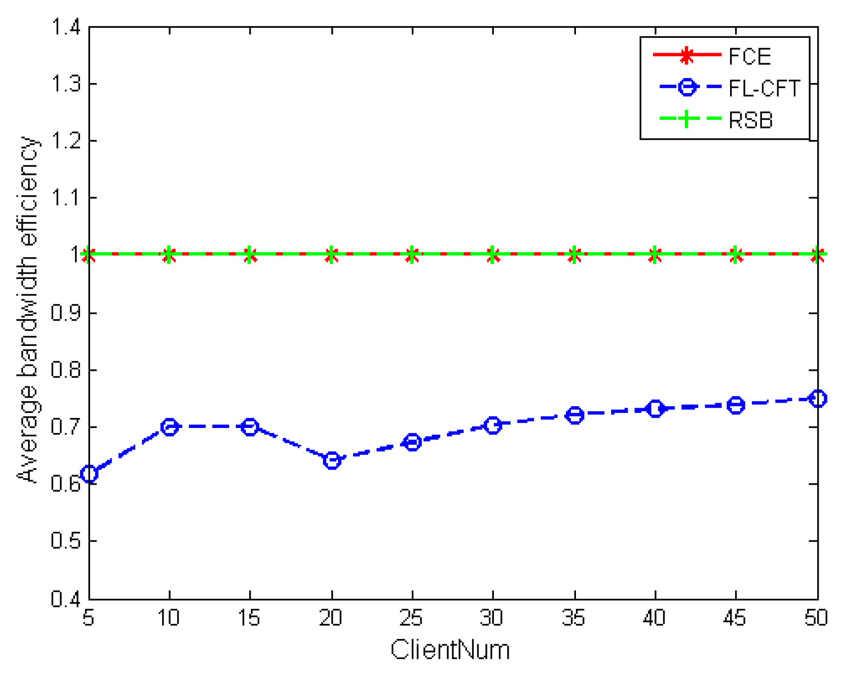 Symmetry 11 00502 g004 550