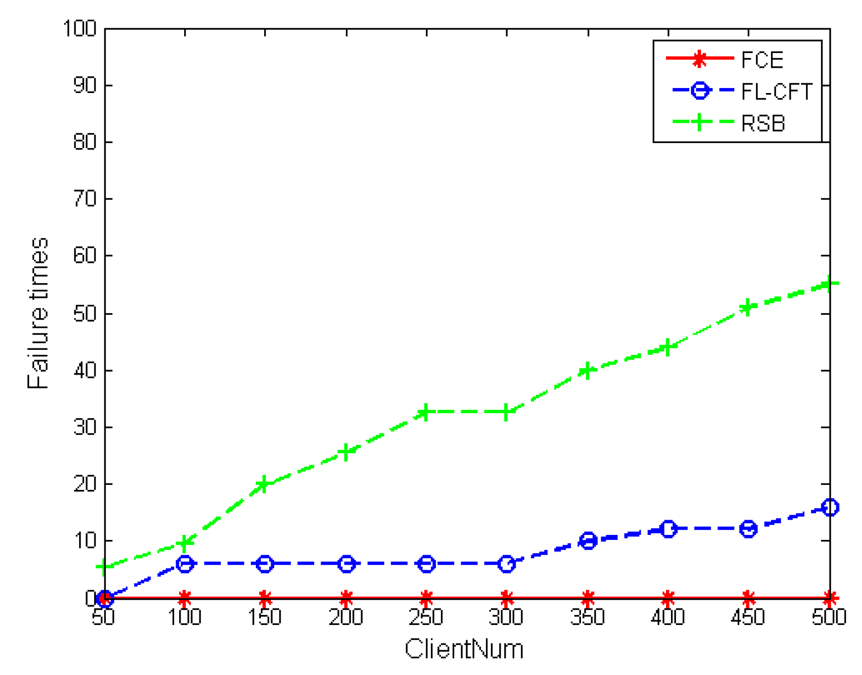 Symmetry 11 00502 g005 550