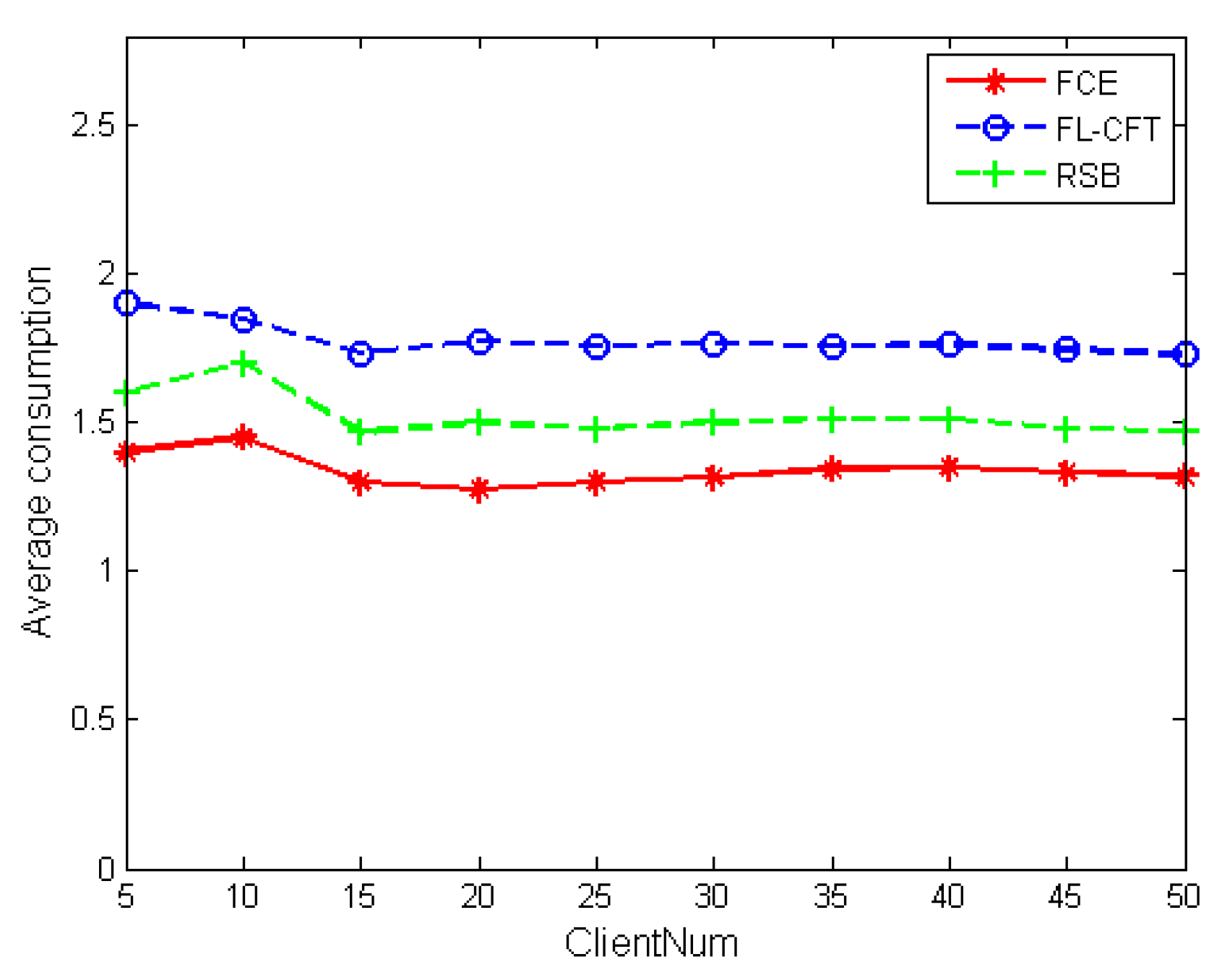 Symmetry 11 00502 g006 550