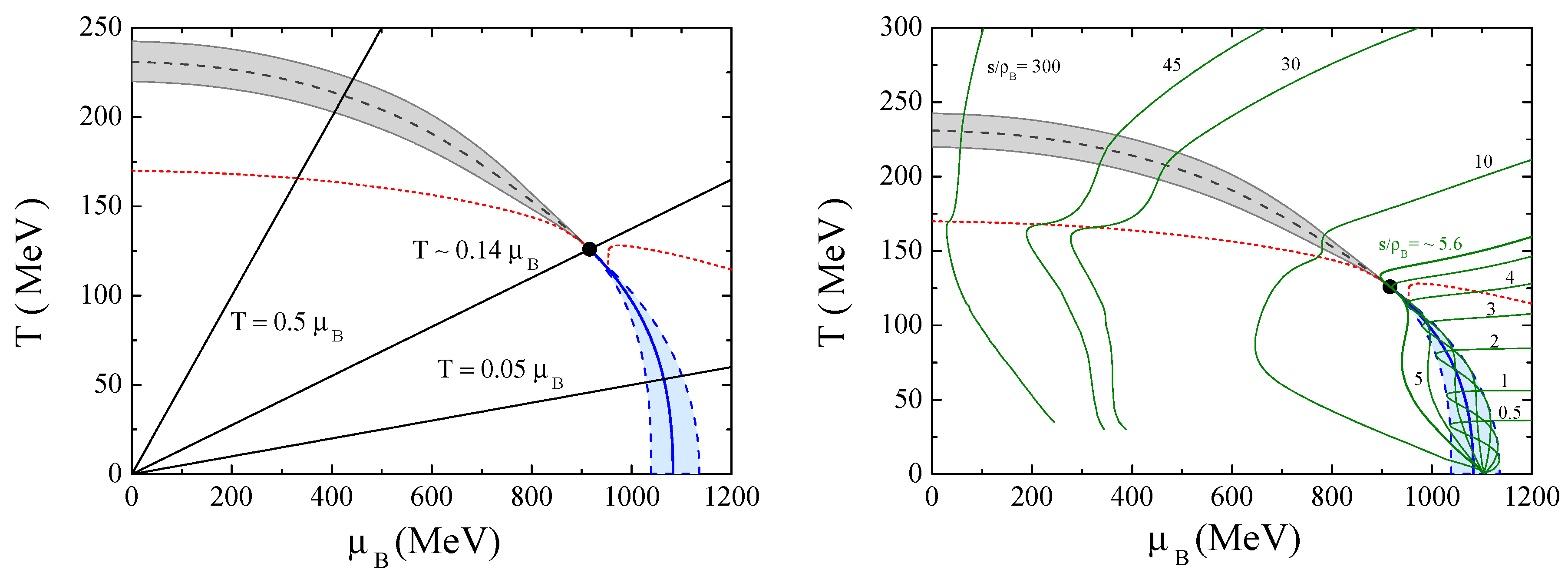 Symmetry 11 00507 g002