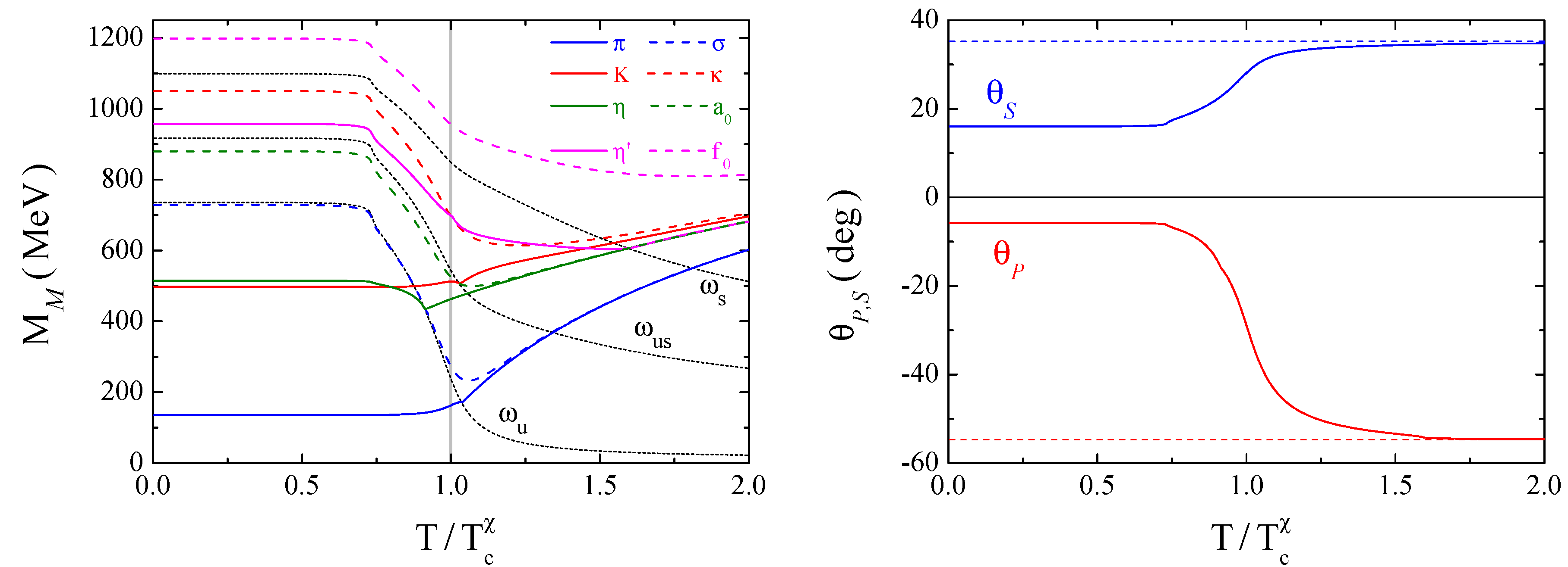 Symmetry 11 00507 g003