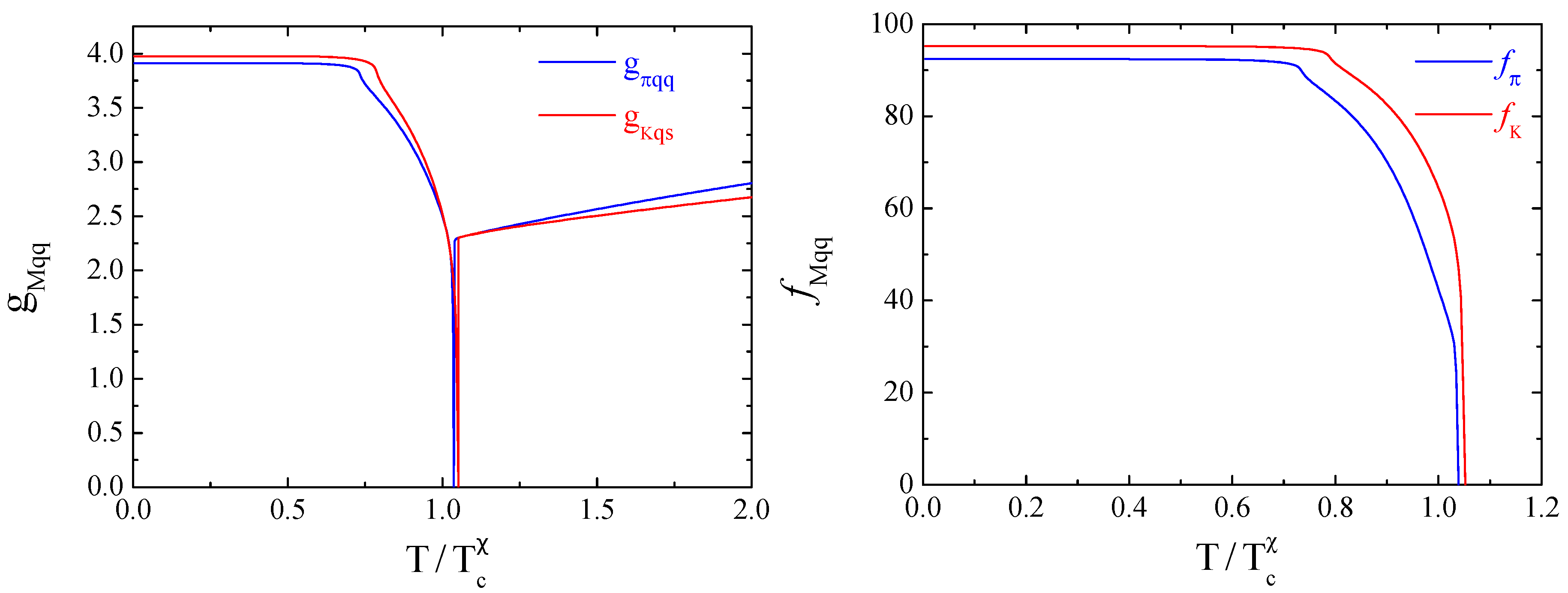 Symmetry 11 00507 g004