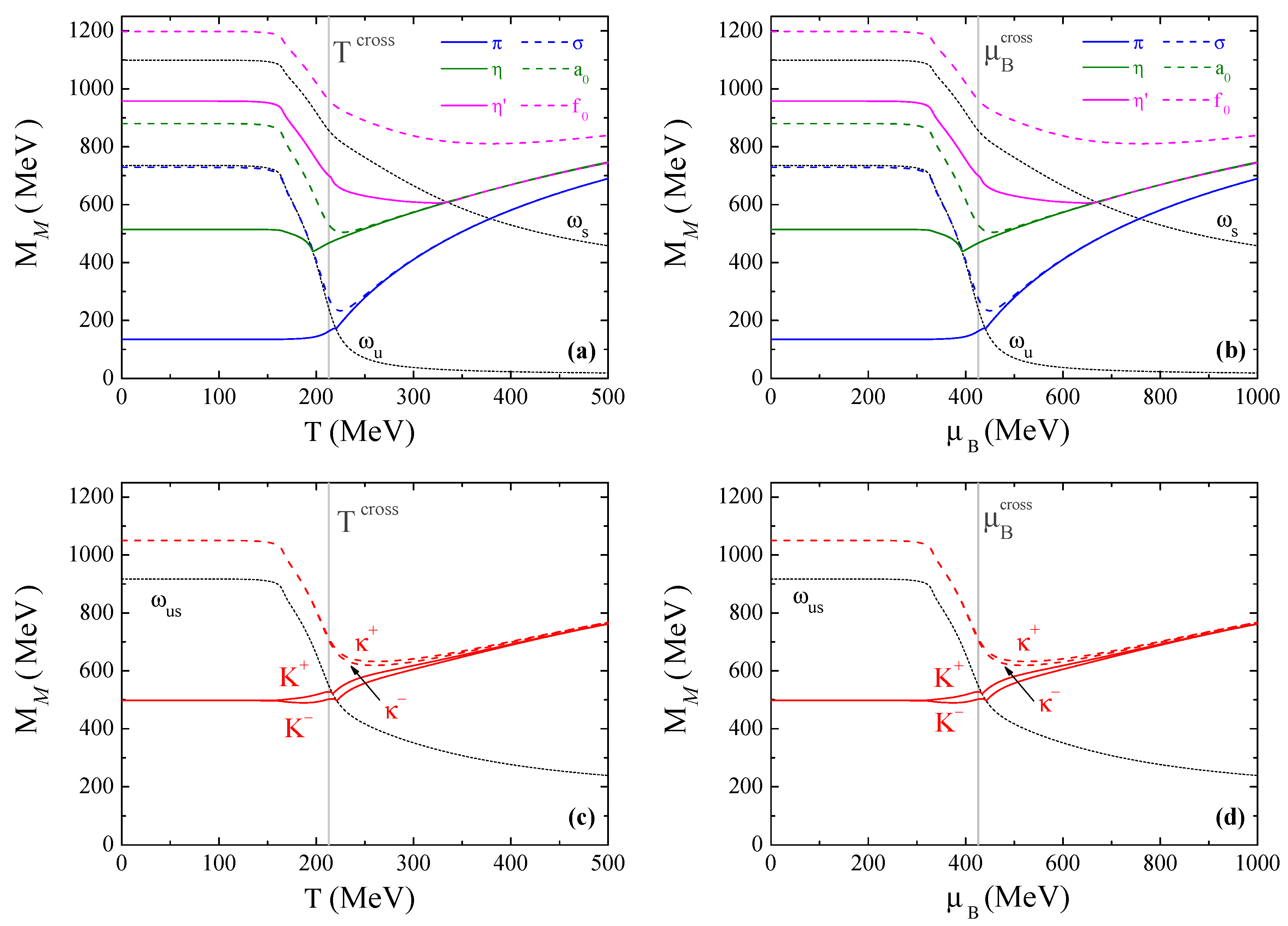 Symmetry 11 00507 g007