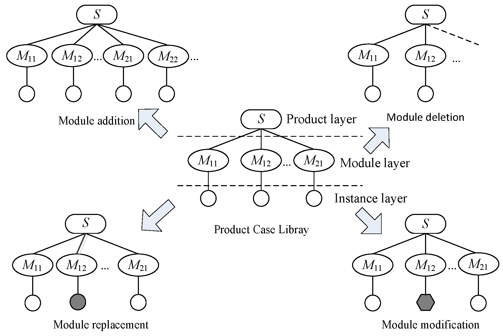 Symmetry 11 00508 g001 Symmetry 11 00508 g001