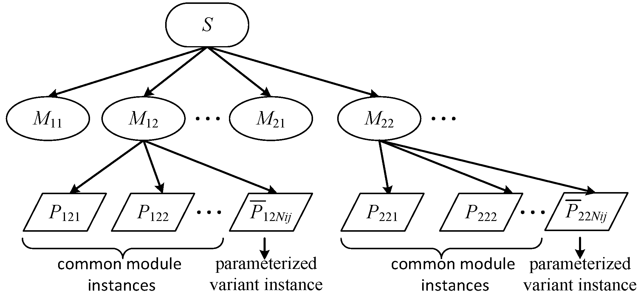 Symmetry 11 00508 g002 Symmetry 11 00508 g002