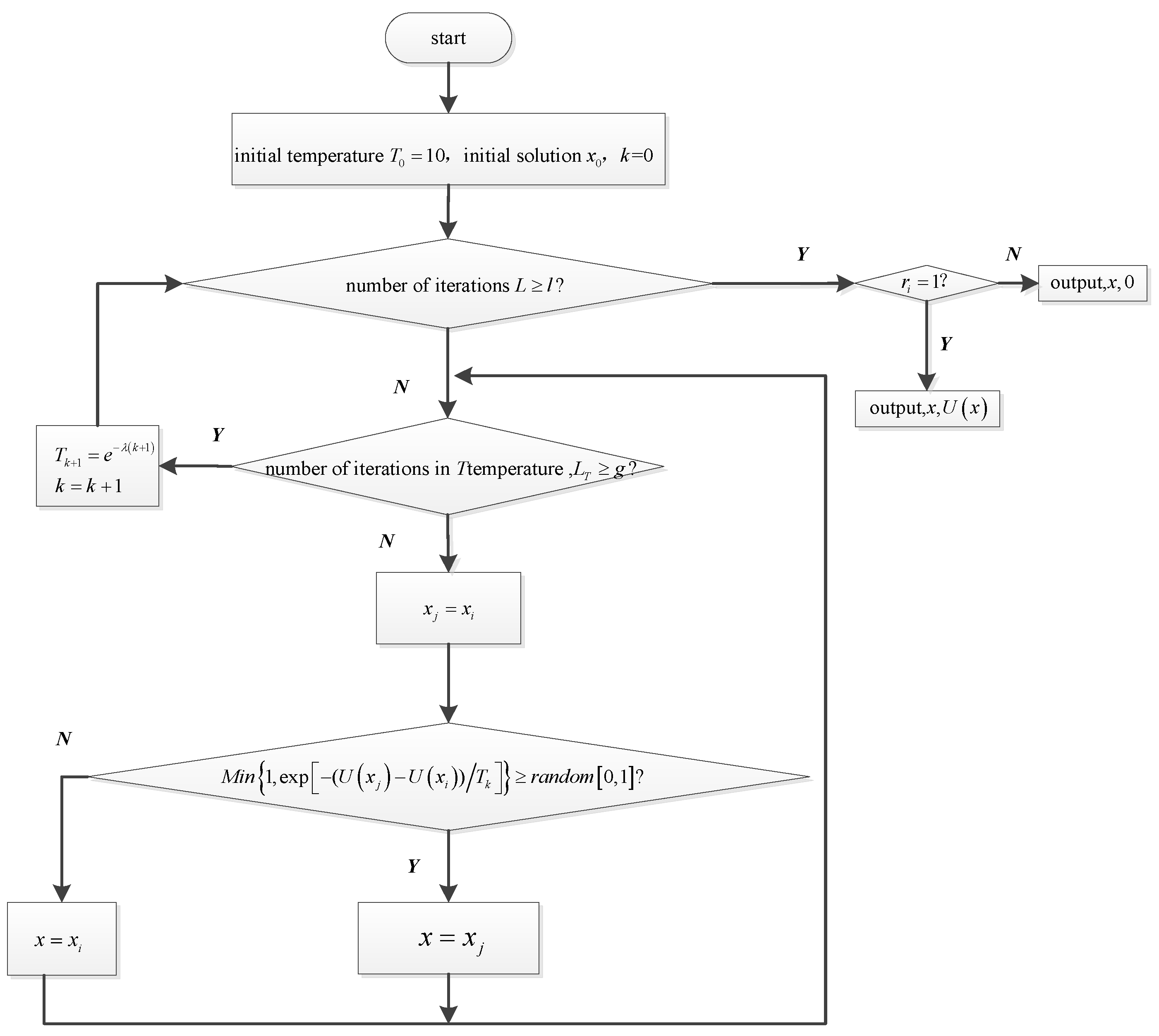 Symmetry 11 00508 g007 Symmetry 11 00508 g007