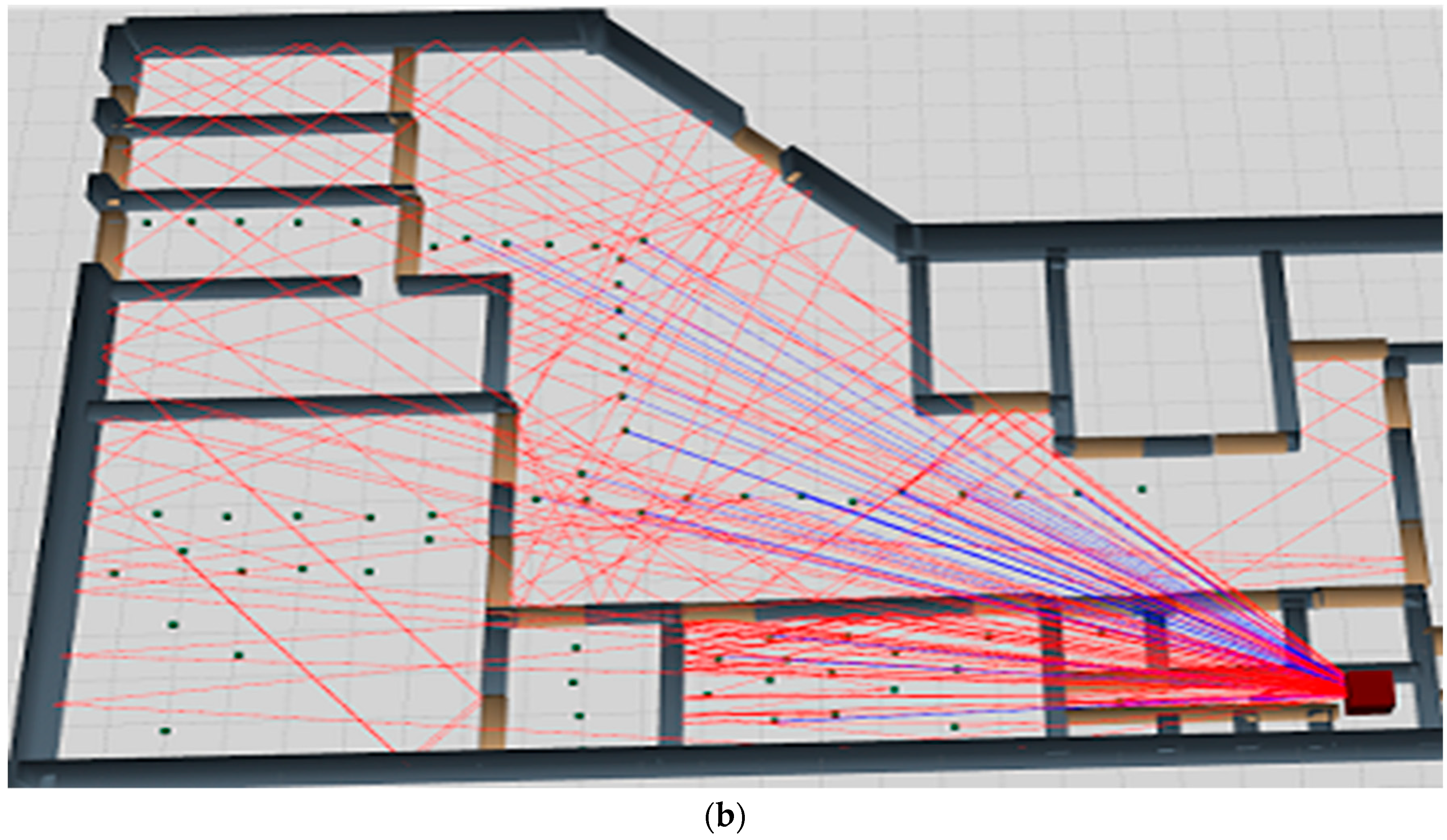 Symmetry 11 00510 g002b