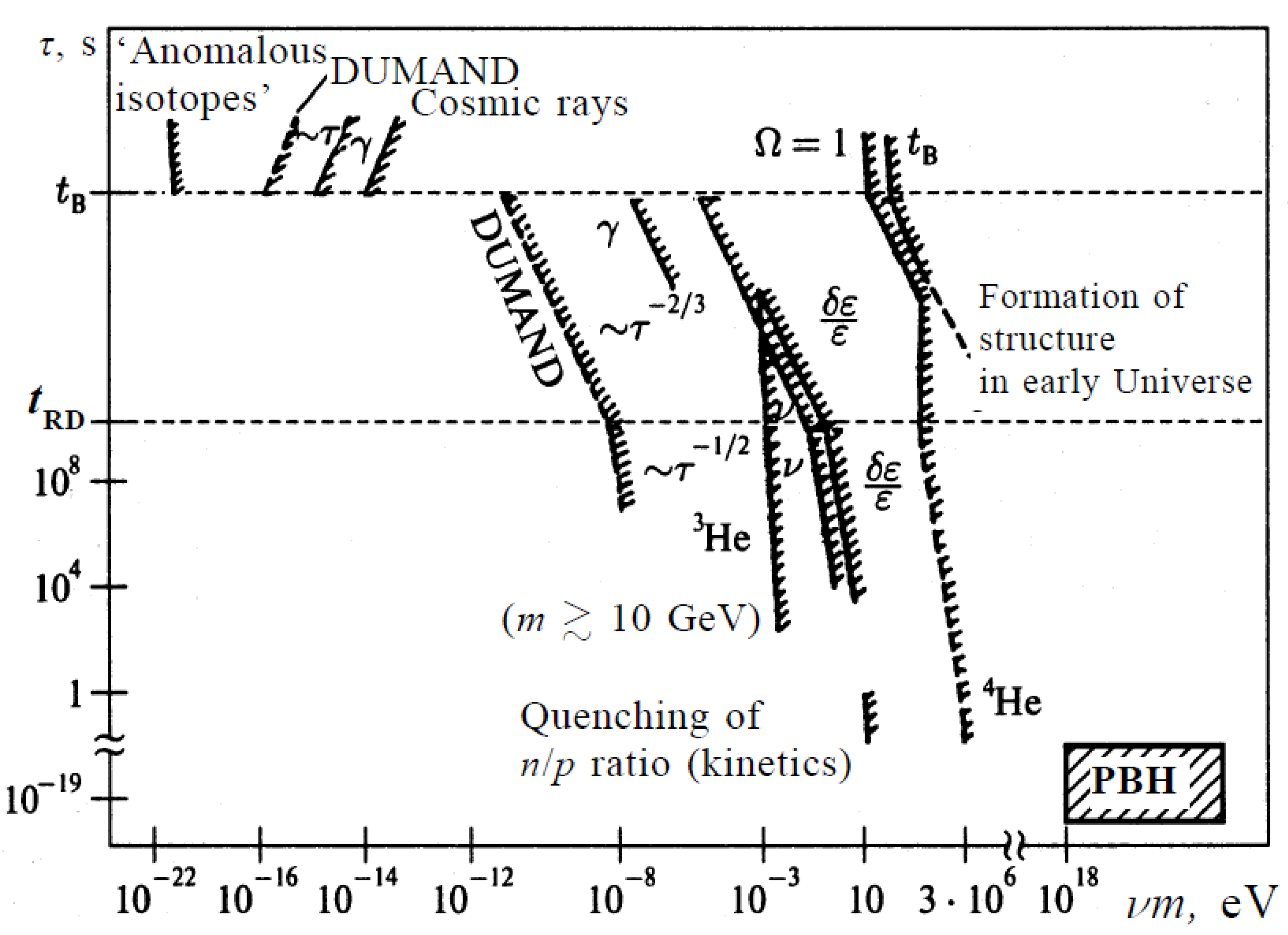 Symmetry 11 00511 g001 Symmetry 11 00511 g001