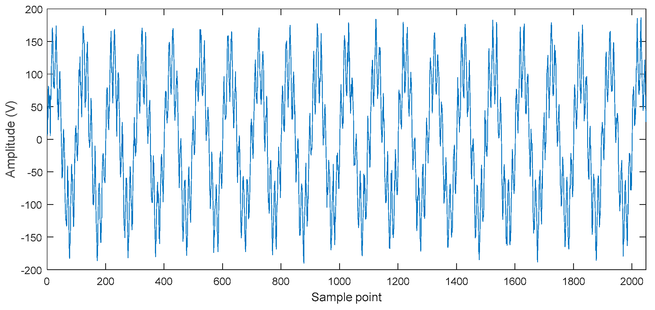 Symmetry 11 00513 g001 Symmetry 11 00513 g001
