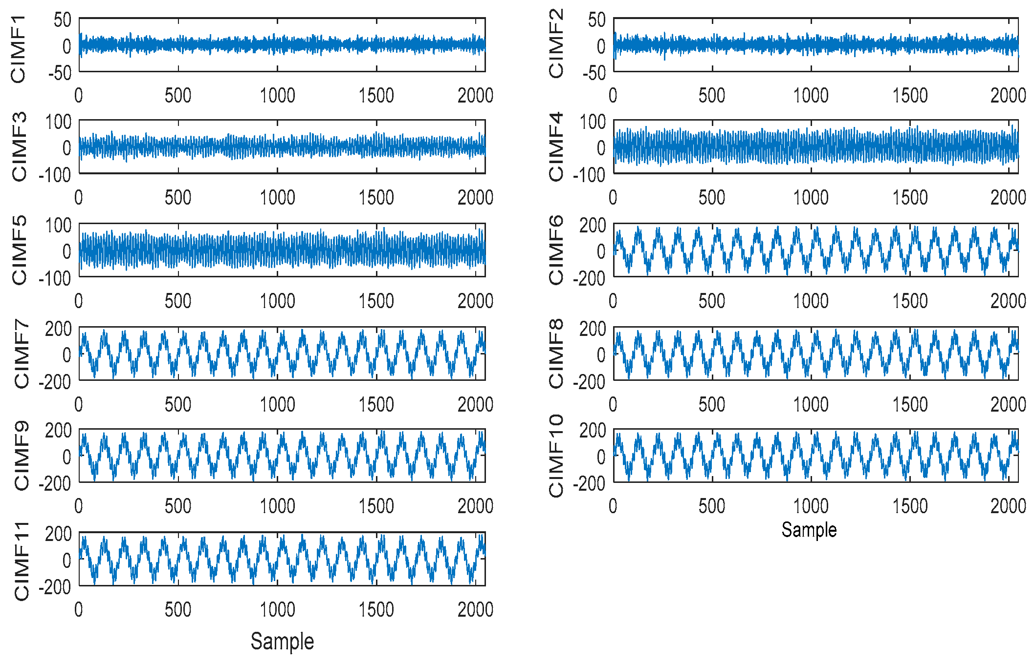 Symmetry 11 00513 g003 Symmetry 11 00513 g003