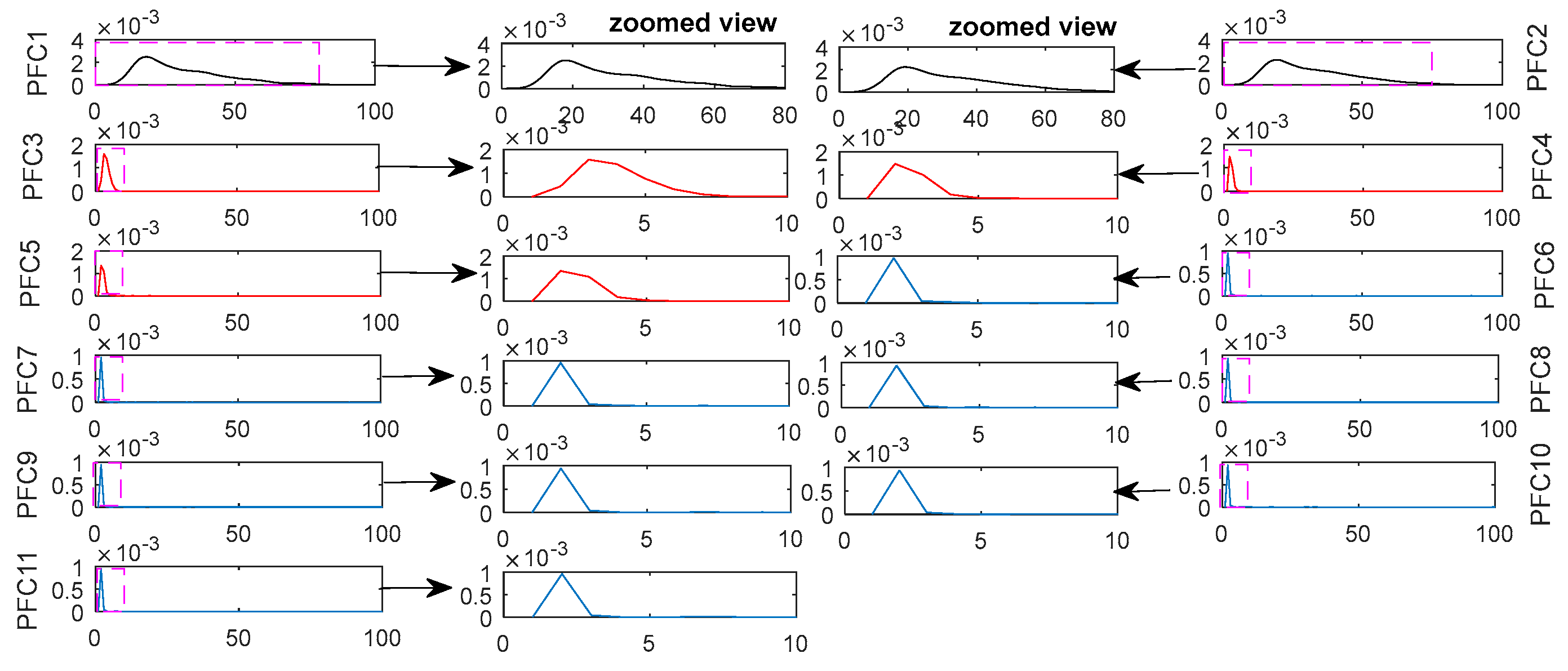 Symmetry 11 00513 g005 Symmetry 11 00513 g005