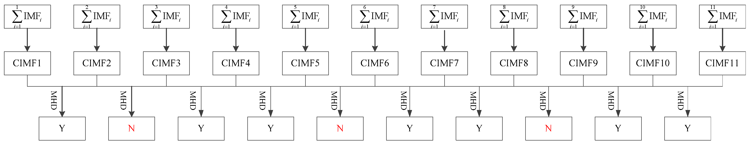 Symmetry 11 00513 g007 Symmetry 11 00513 g007
