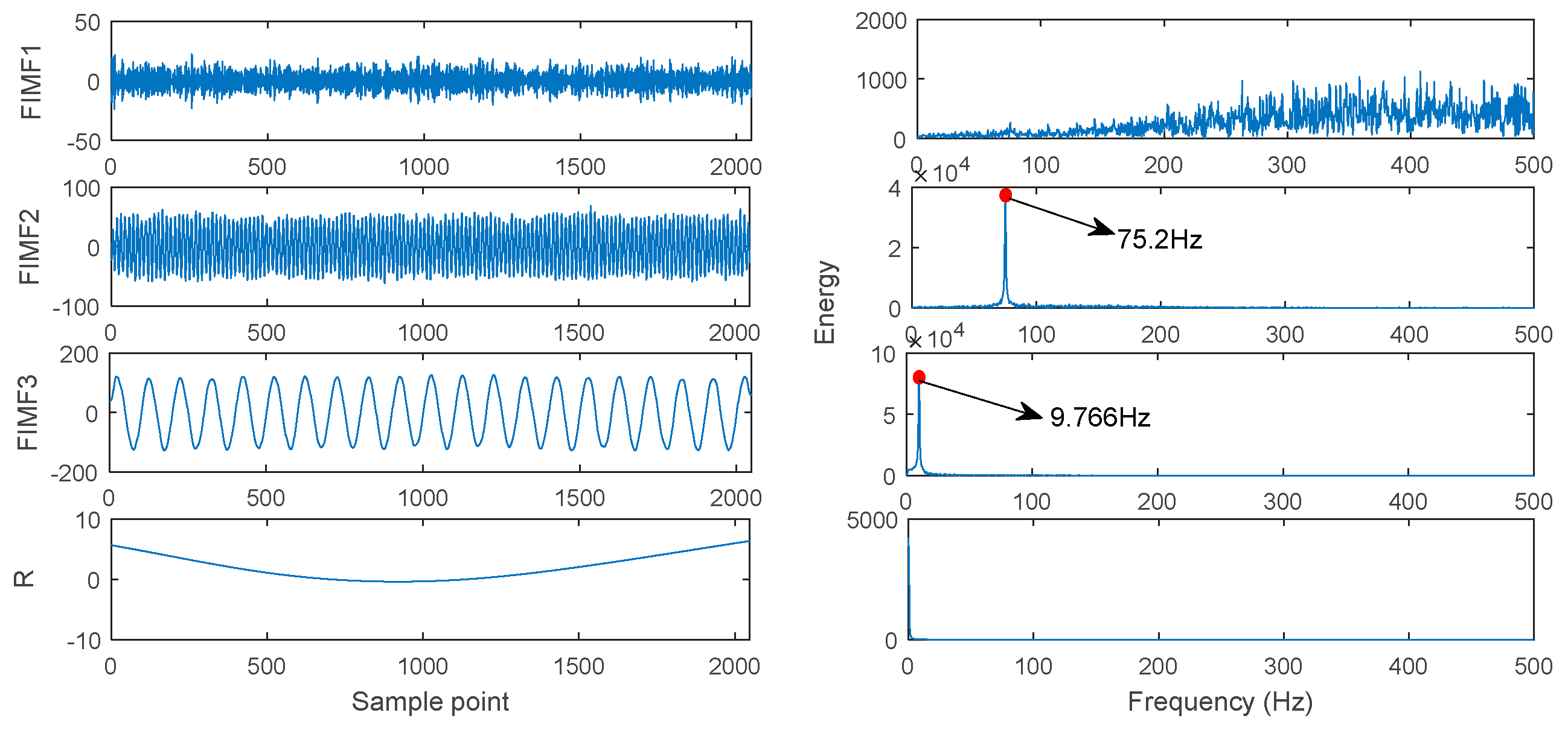 Symmetry 11 00513 g008 Symmetry 11 00513 g008