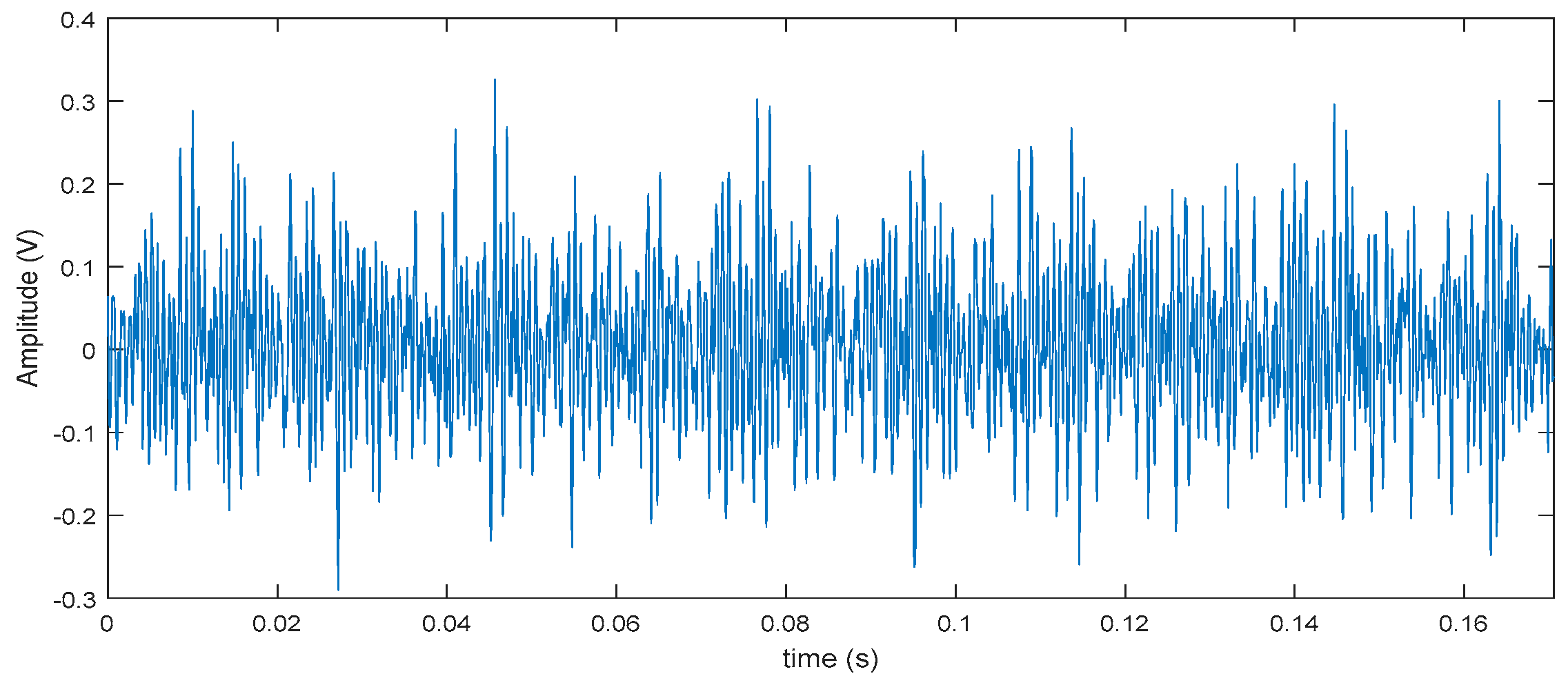Symmetry 11 00513 g011 Symmetry 11 00513 g011