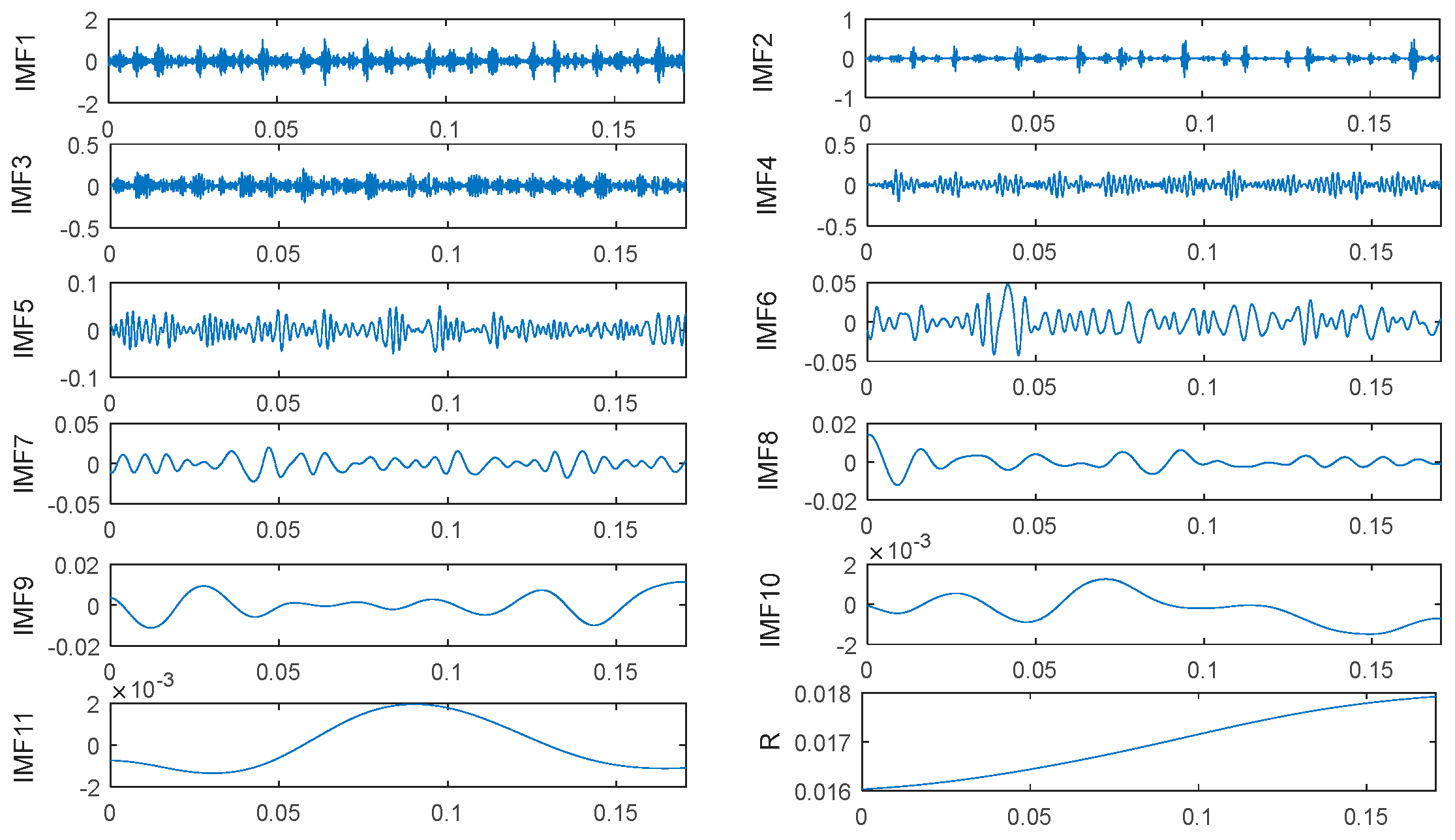 Symmetry 11 00513 g012 Symmetry 11 00513 g012