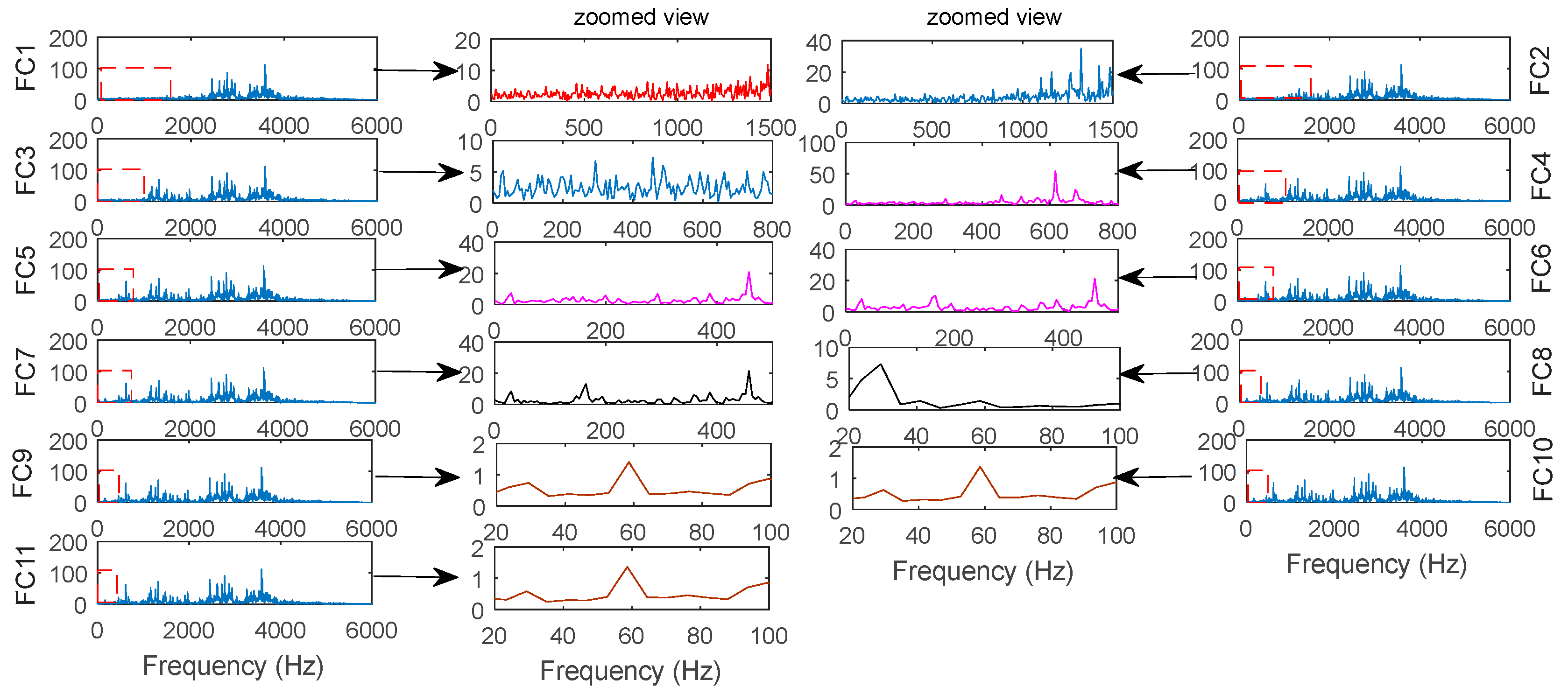 Symmetry 11 00513 g013 Symmetry 11 00513 g013
