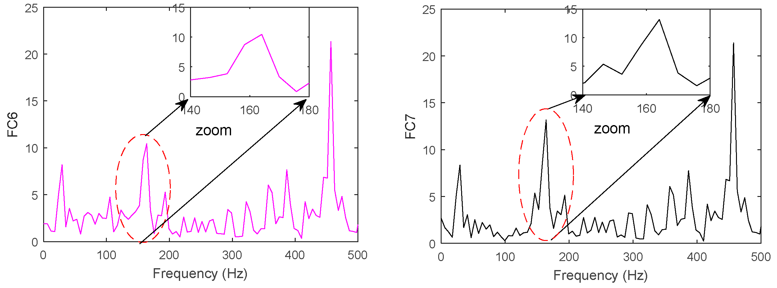 Symmetry 11 00513 g014 Symmetry 11 00513 g014