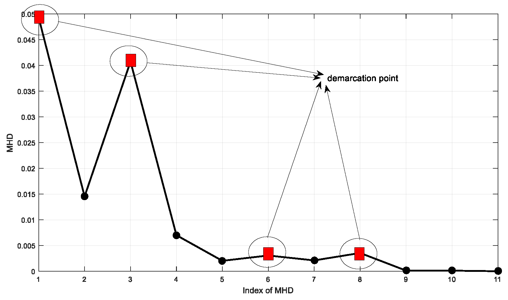 Symmetry 11 00513 g016 Symmetry 11 00513 g016