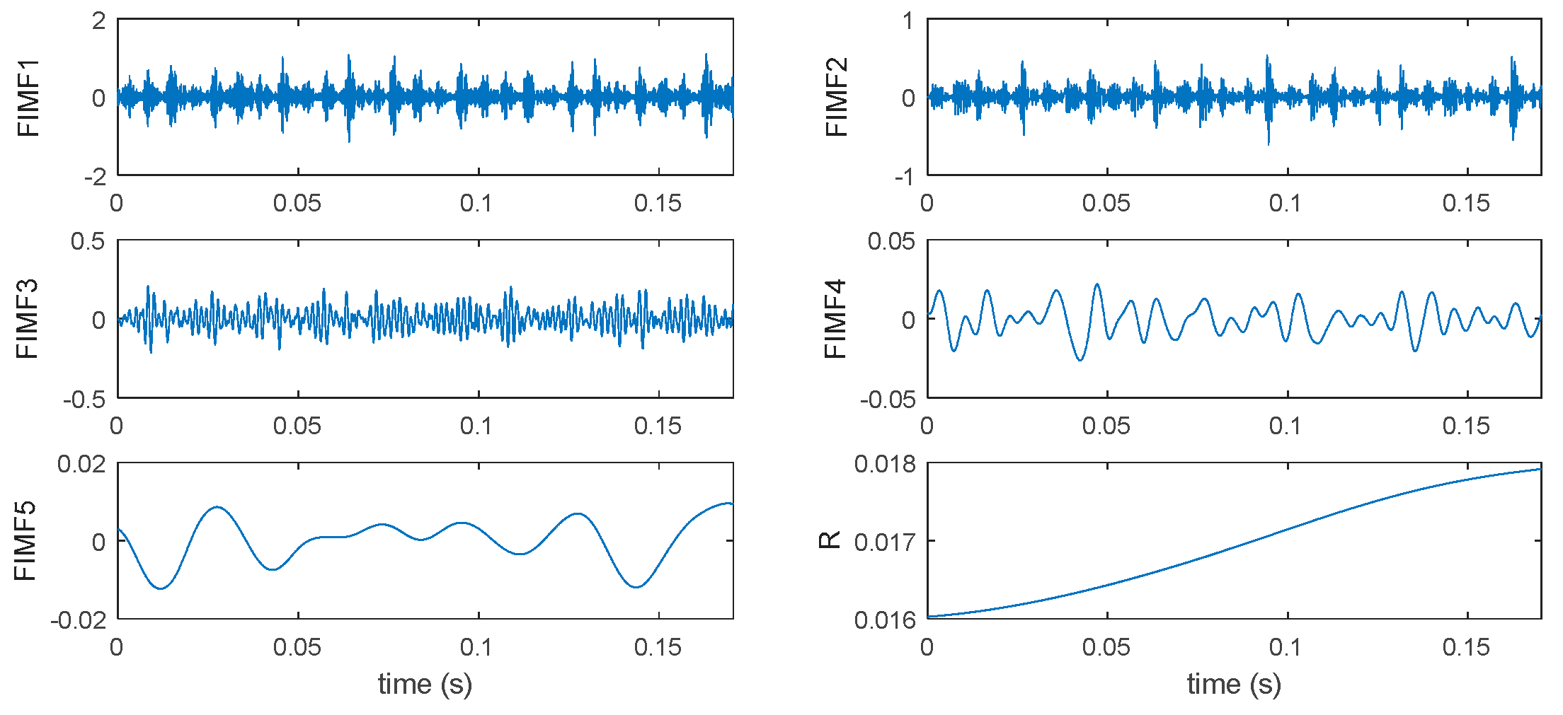 Symmetry 11 00513 g018 Symmetry 11 00513 g018