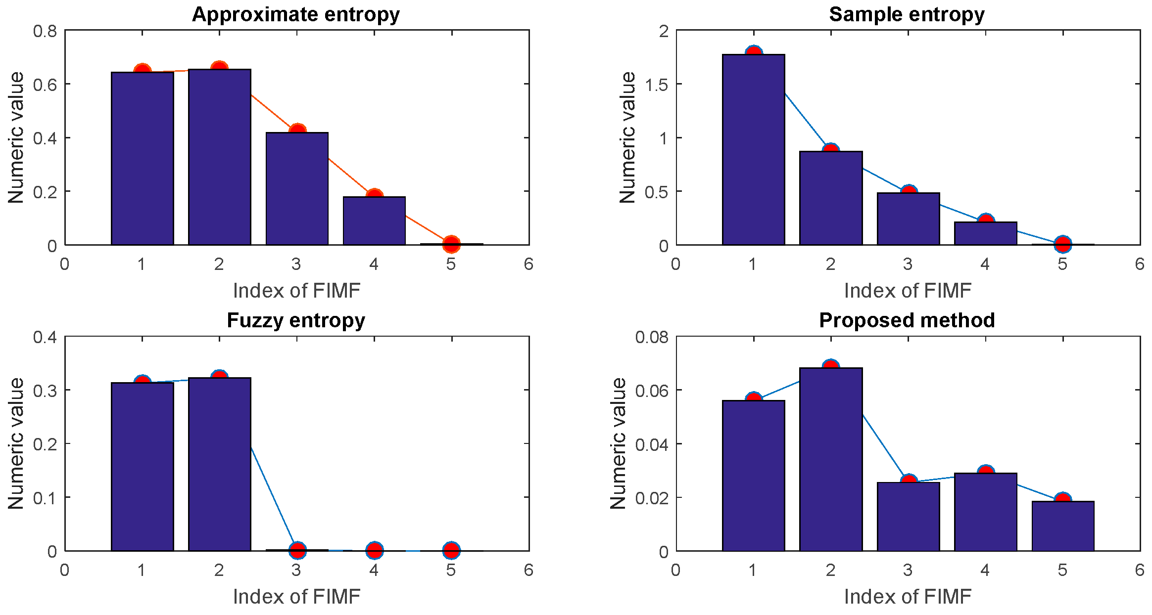 Symmetry 11 00513 g028 Symmetry 11 00513 g028