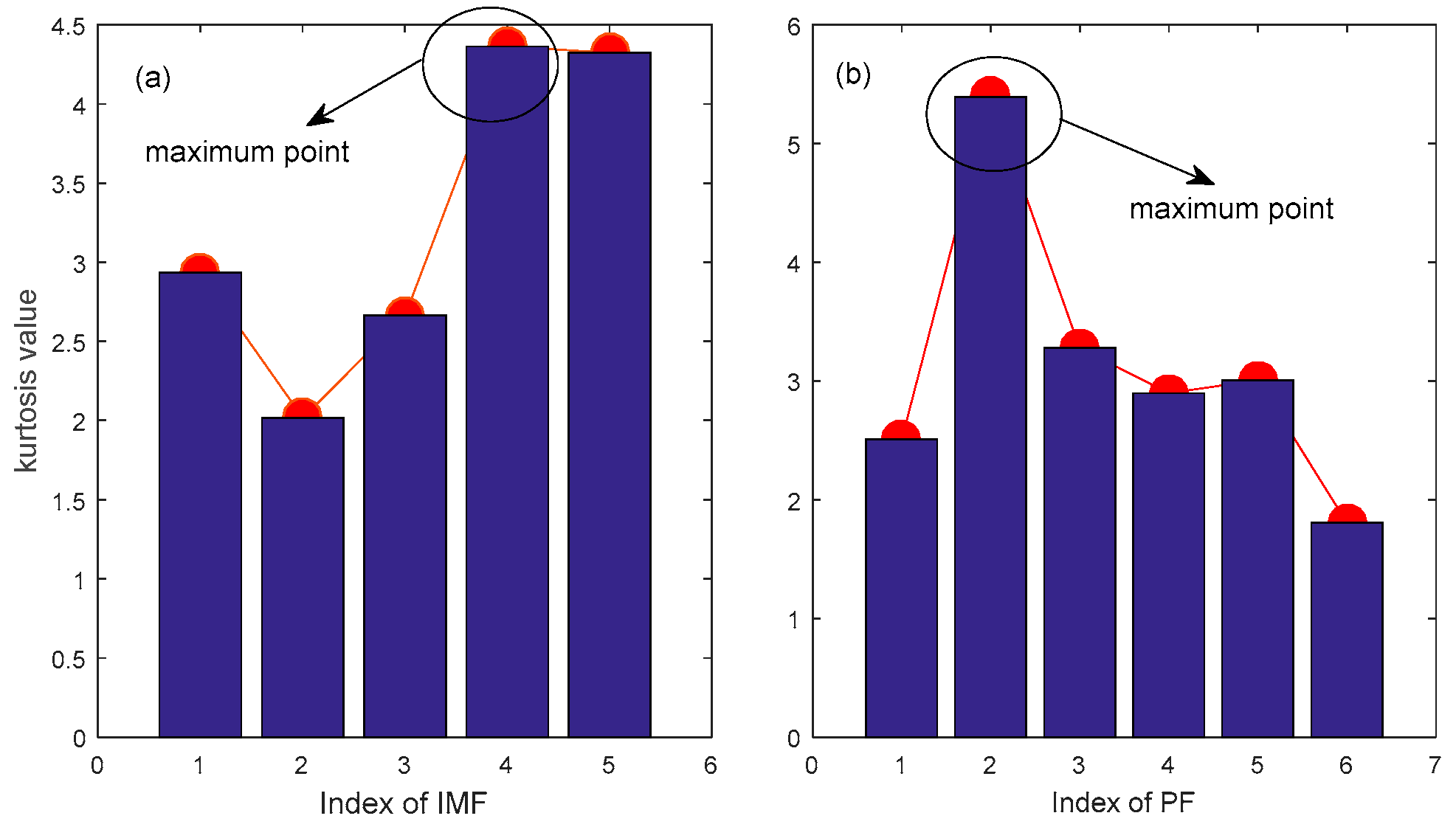 Symmetry 11 00513 g029 Symmetry 11 00513 g029