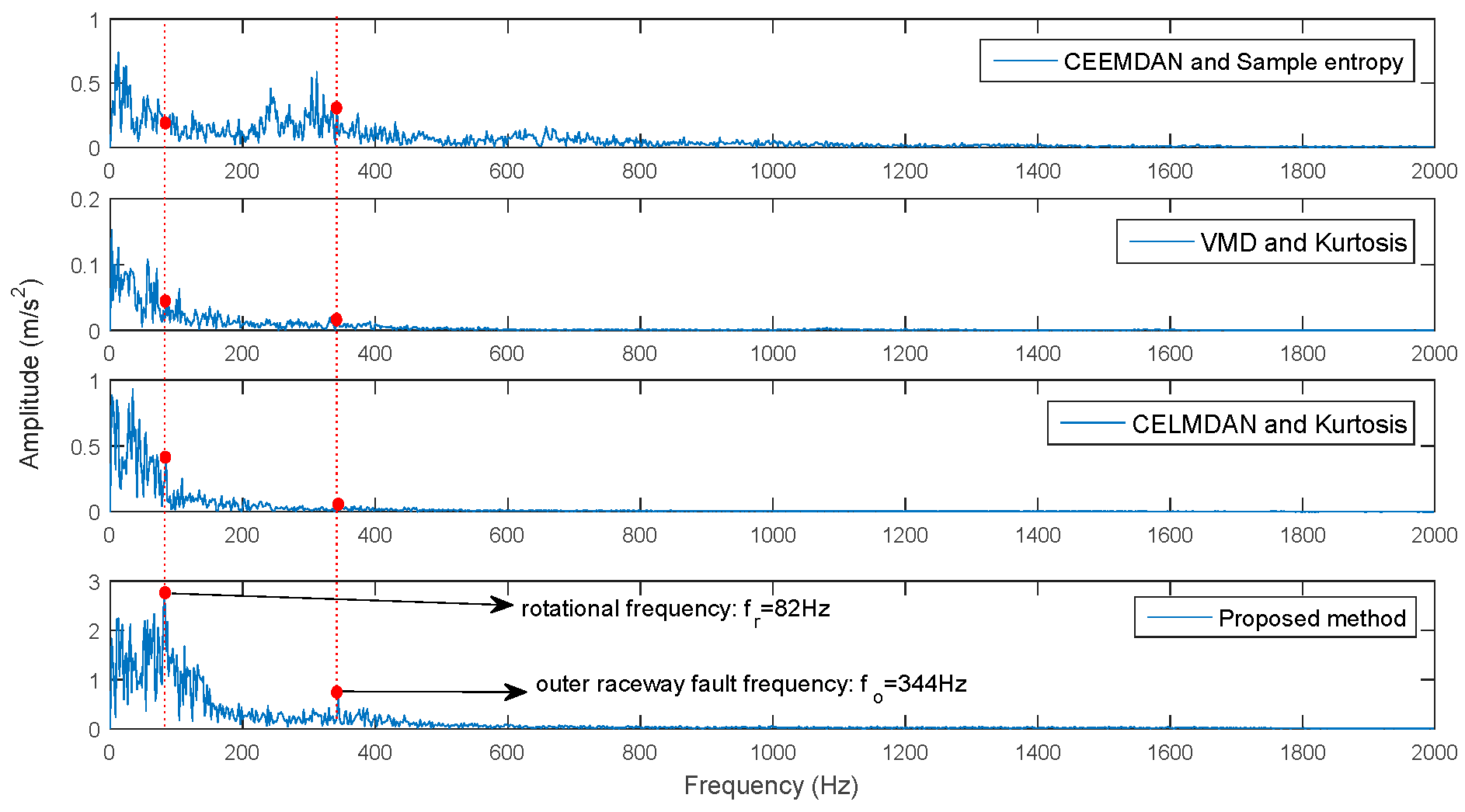 Symmetry 11 00513 g030 Symmetry 11 00513 g030