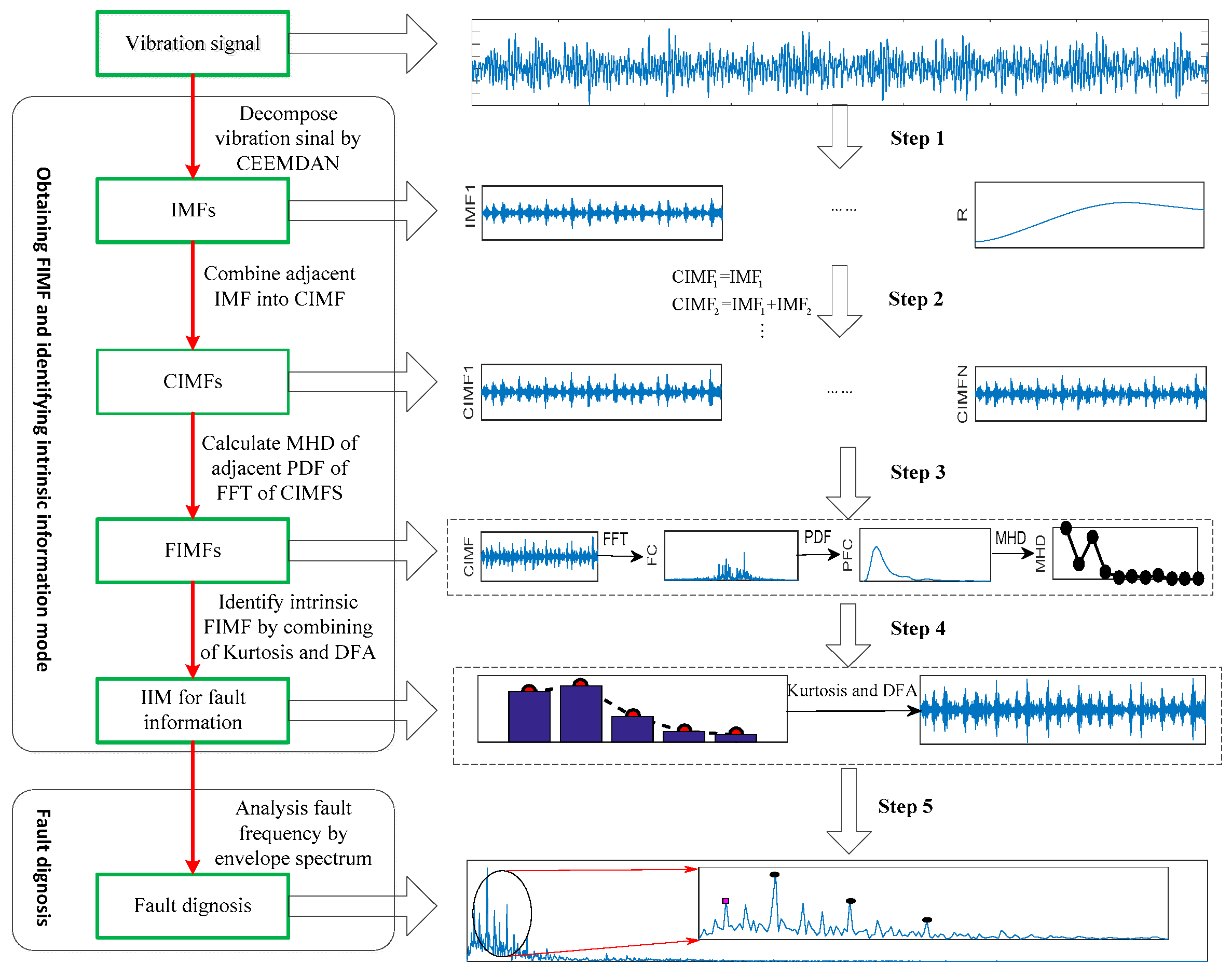 Symmetry 11 00513 g031 Symmetry 11 00513 g031
