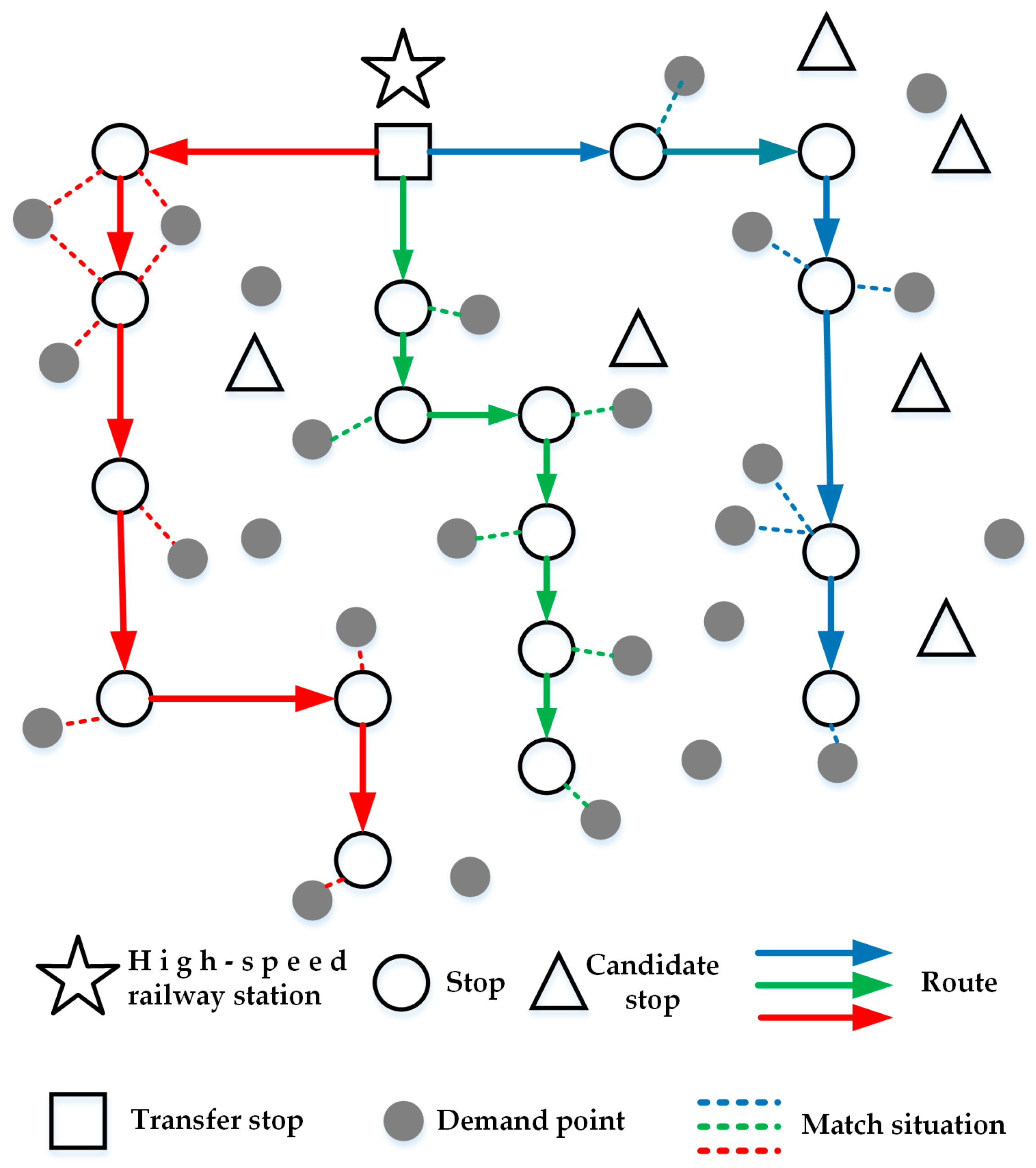 Symmetry 11 00514 g001 Symmetry 11 00514 g001