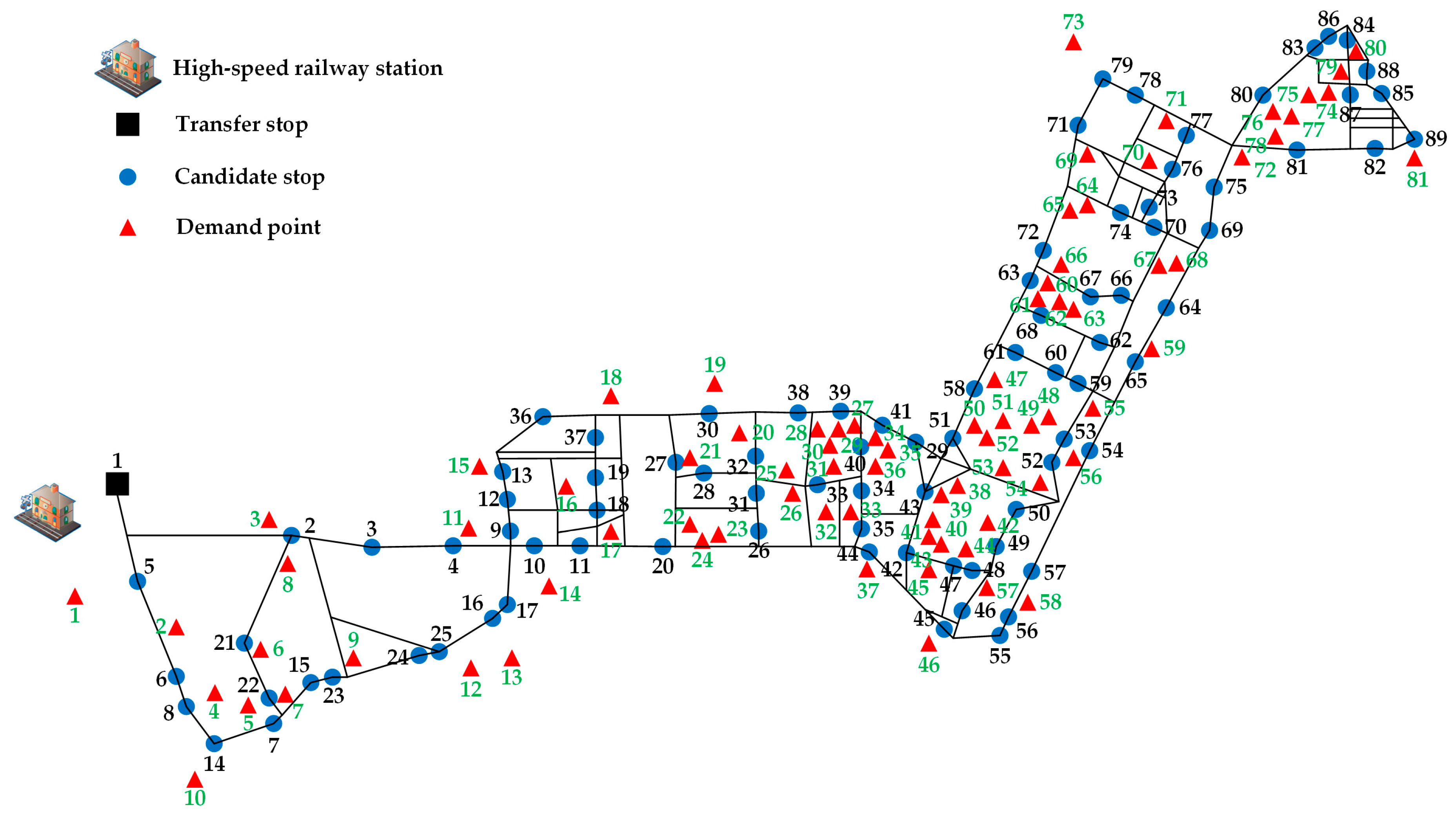 Symmetry 11 00514 g002 Symmetry 11 00514 g002
