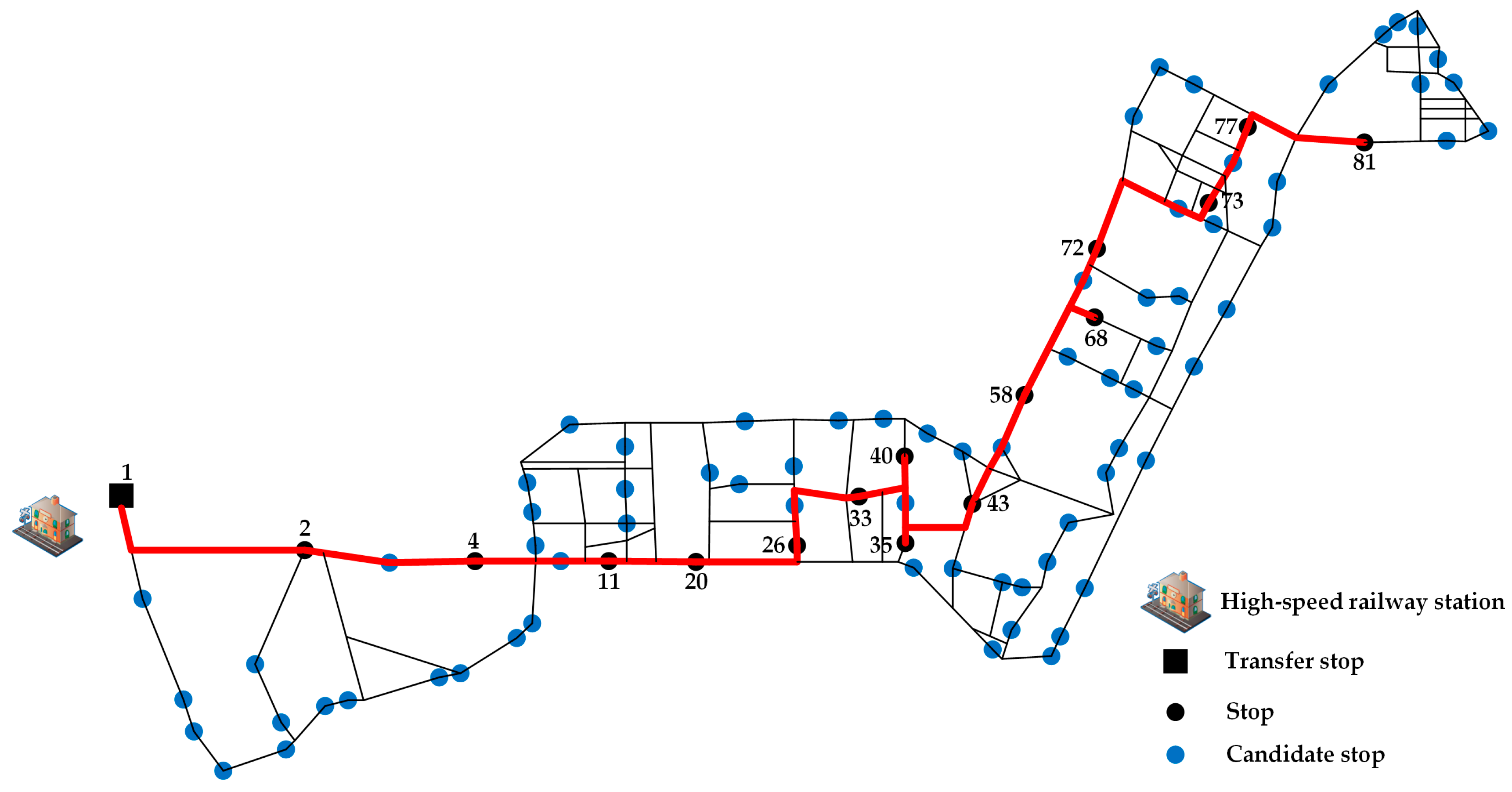 Symmetry 11 00514 g004 Symmetry 11 00514 g004