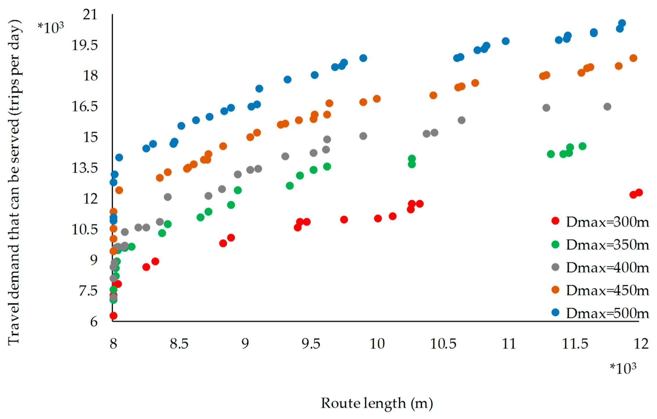 Symmetry 11 00514 g005 Symmetry 11 00514 g005