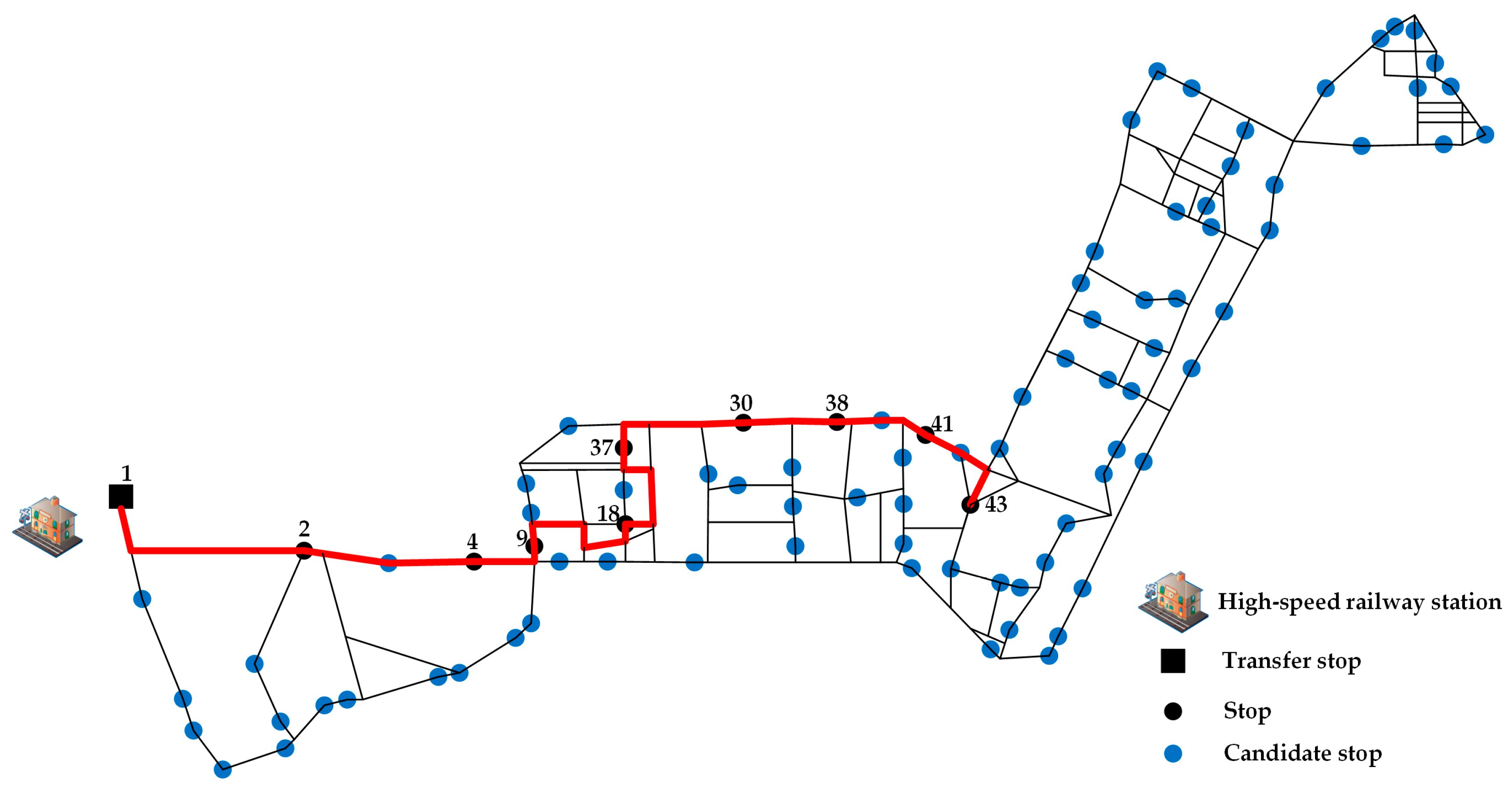 Symmetry 11 00514 g009 Symmetry 11 00514 g009