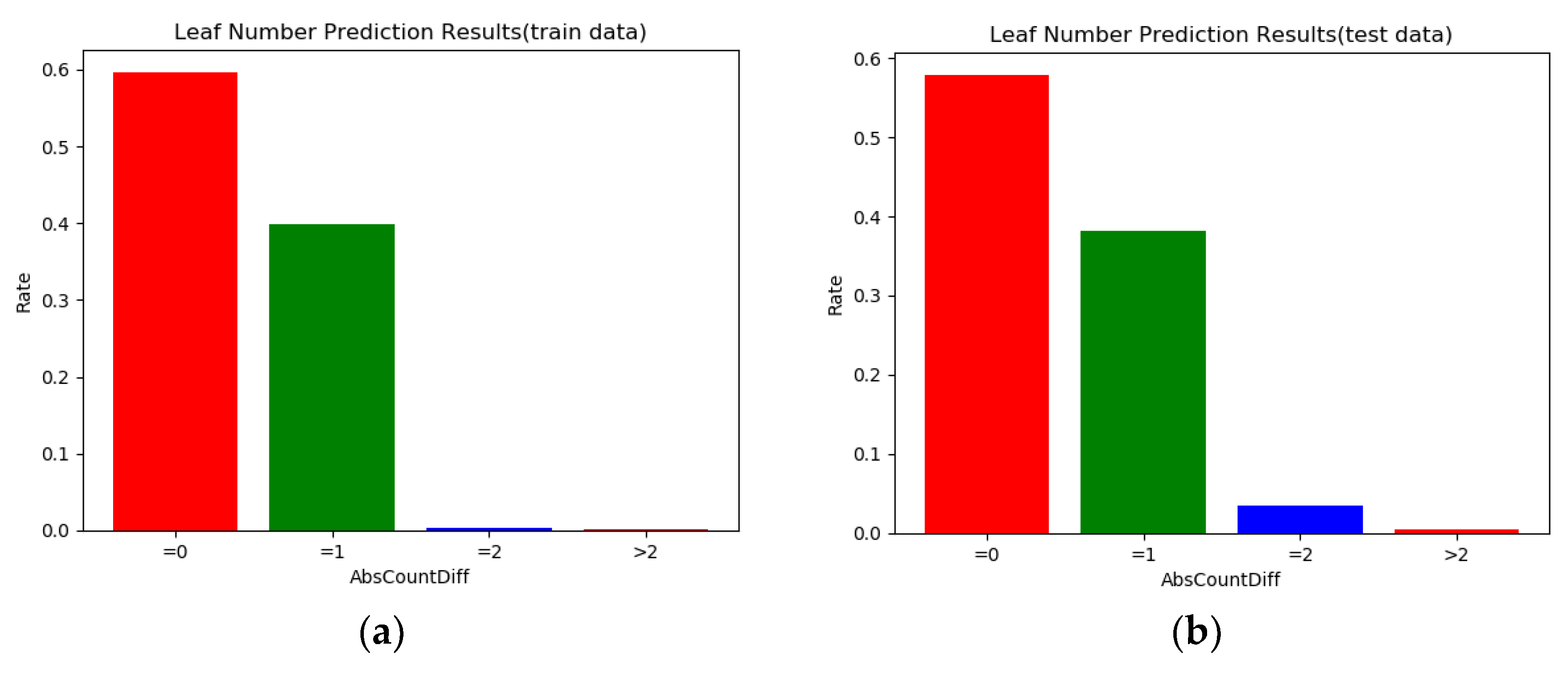 Symmetry 11 00516 g009 550