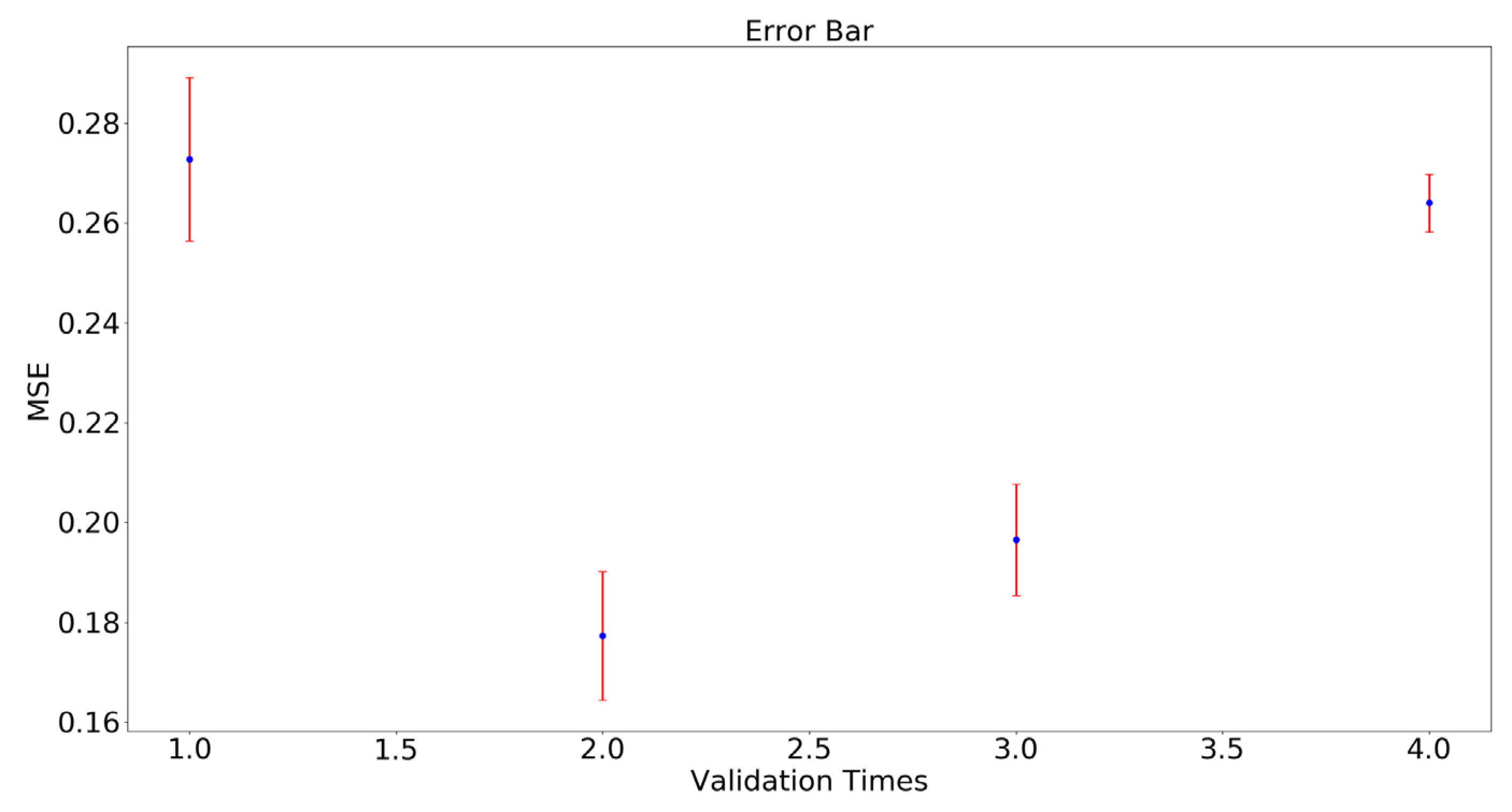 Symmetry 11 00516 g010 550