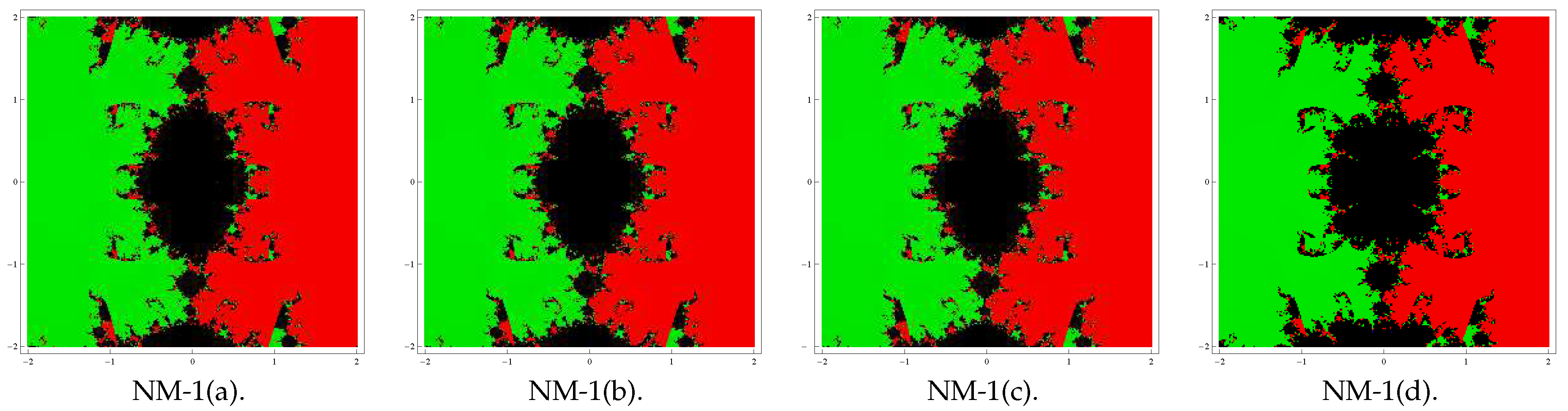 Symmetry 11 00518 g002 550
