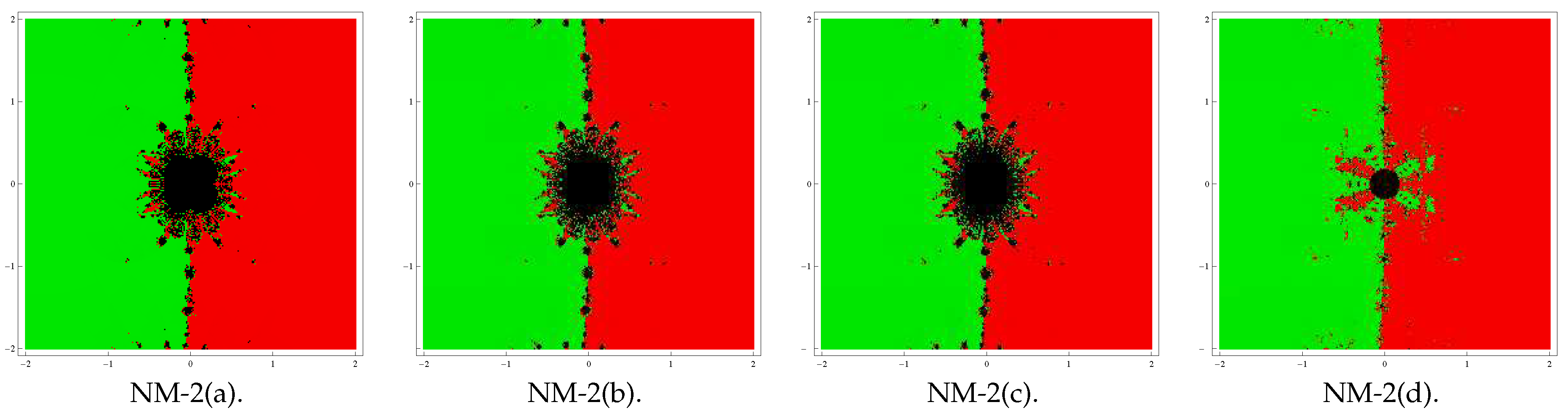 Symmetry 11 00518 g004 550