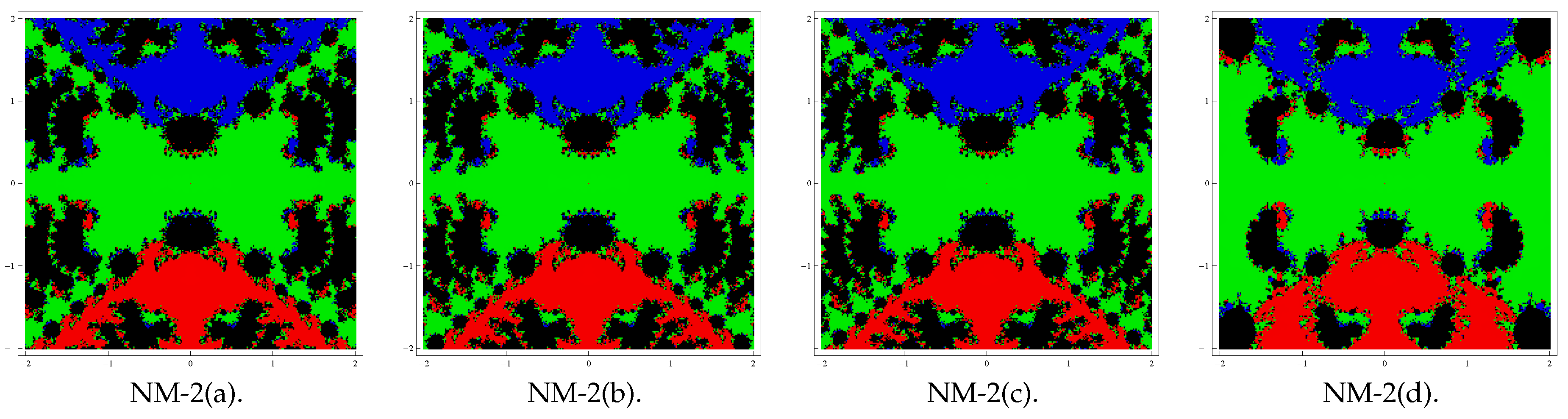 Symmetry 11 00518 g007 550