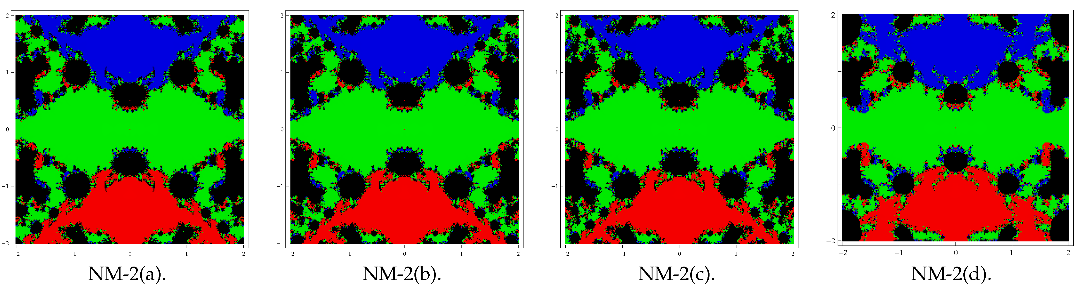 Symmetry 11 00518 g008 550