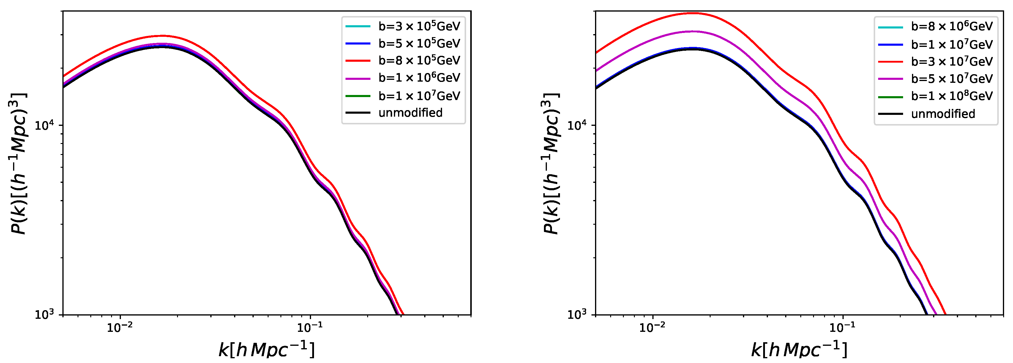 Symmetry 11 00520 g003