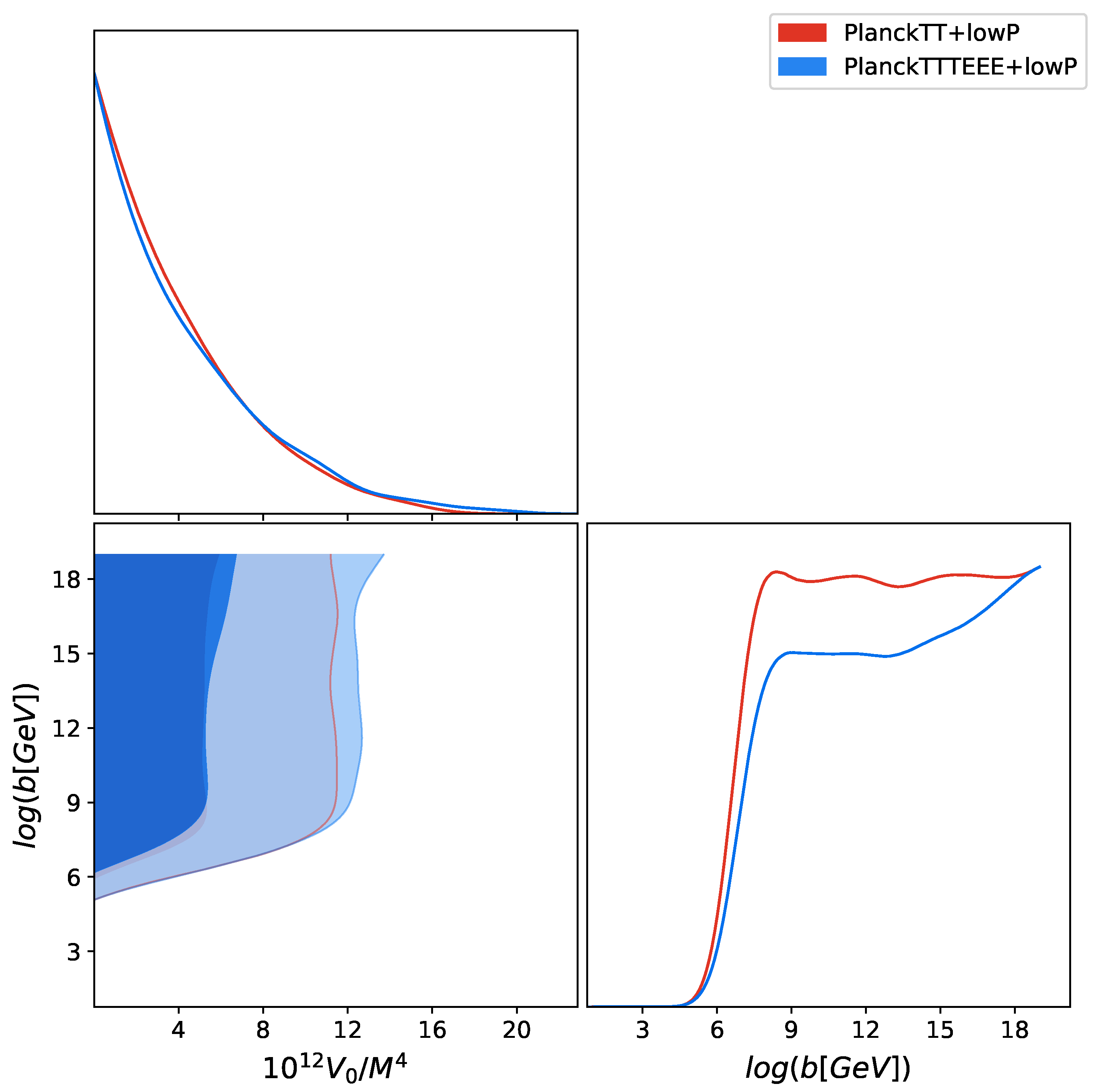 Symmetry 11 00520 g004