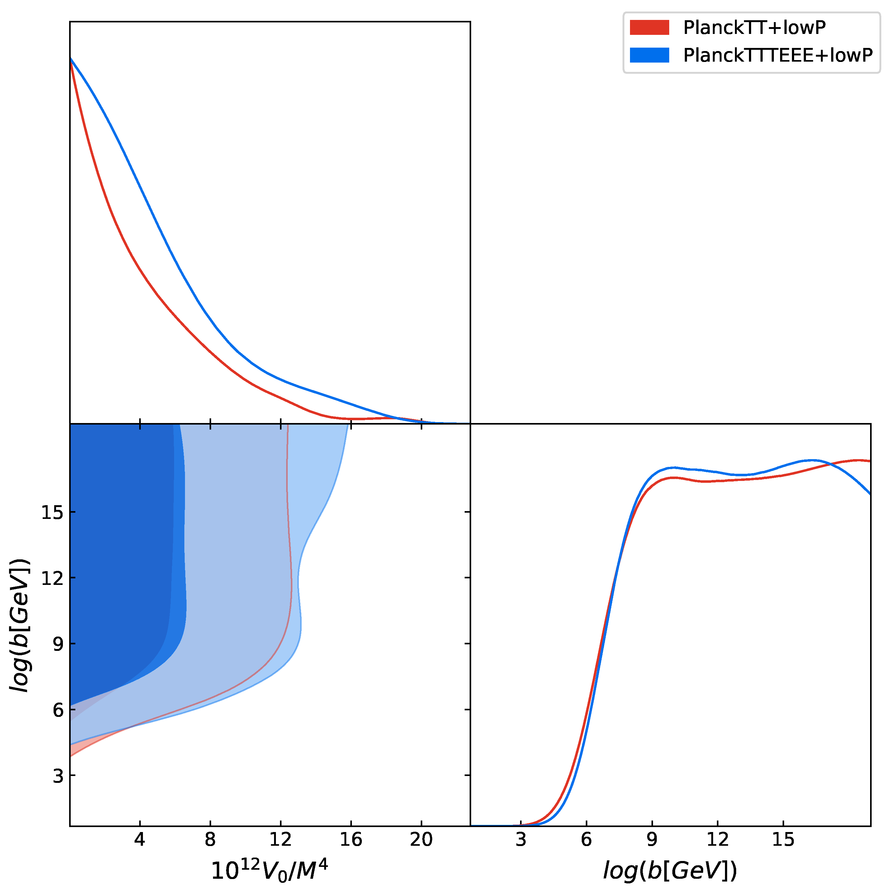 Symmetry 11 00520 g010