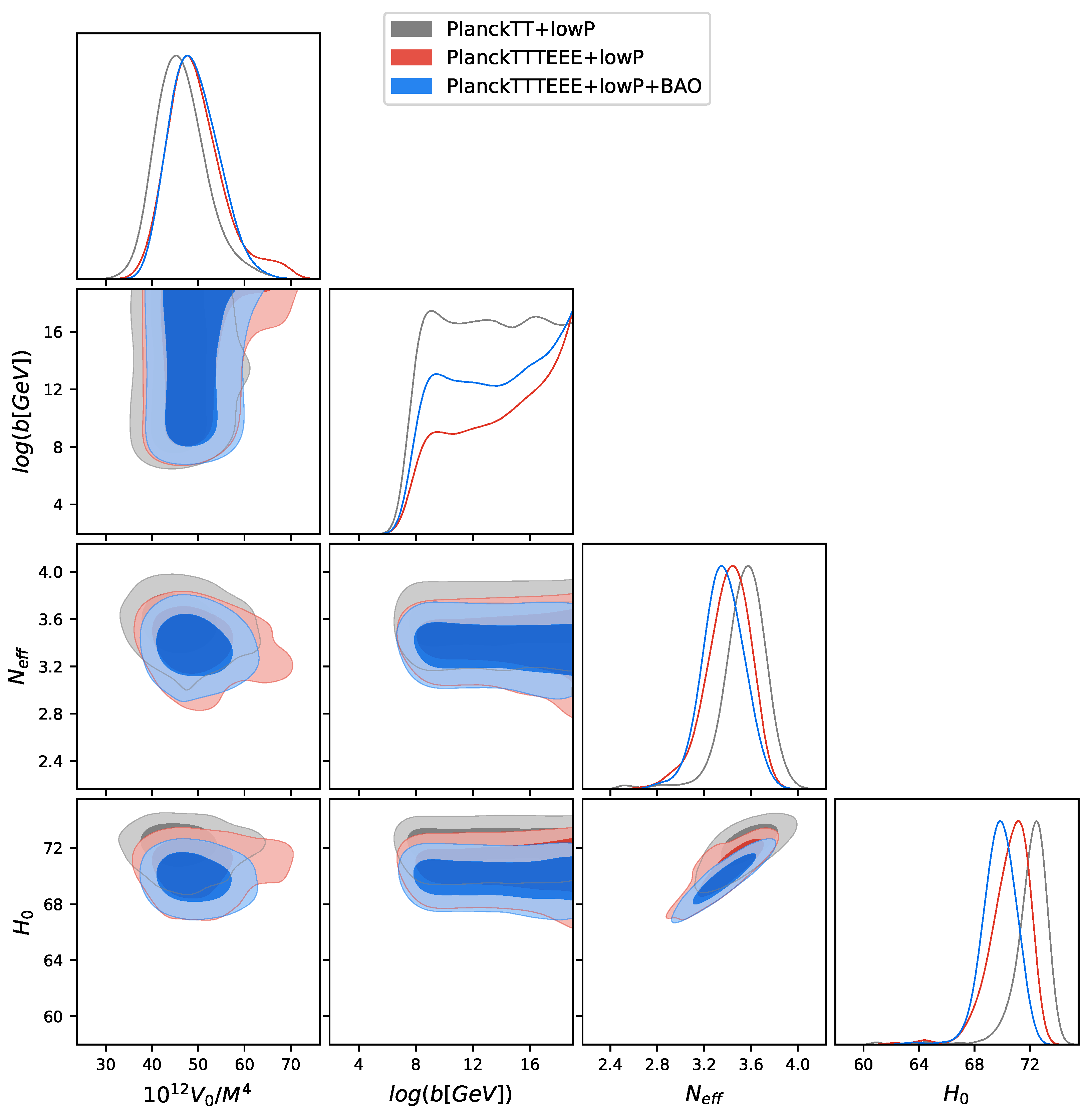 Symmetry 11 00520 g011
