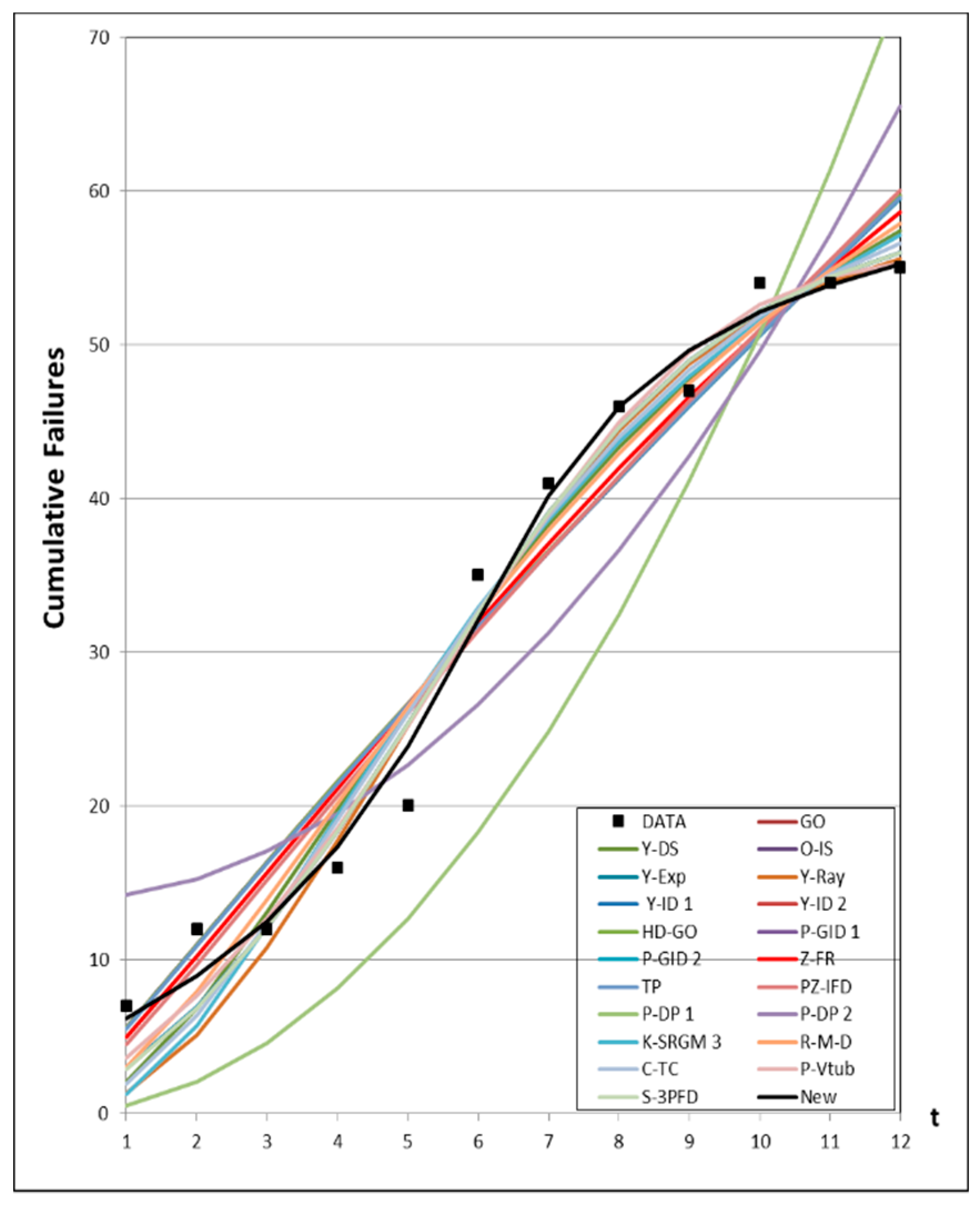 Symmetry 11 00521 g004 550