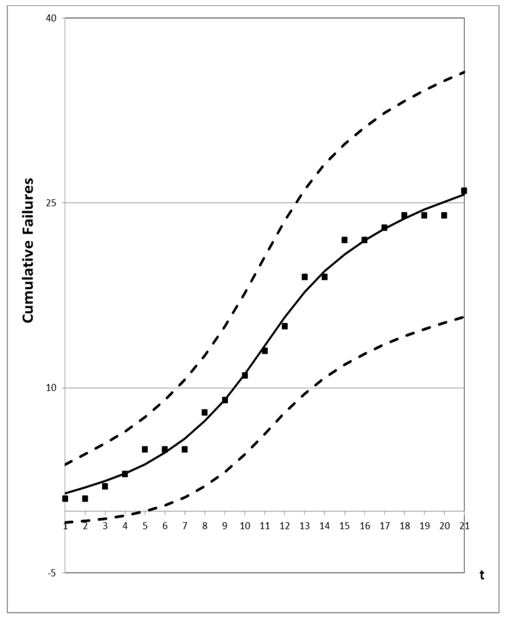 Symmetry 11 00521 g006 550