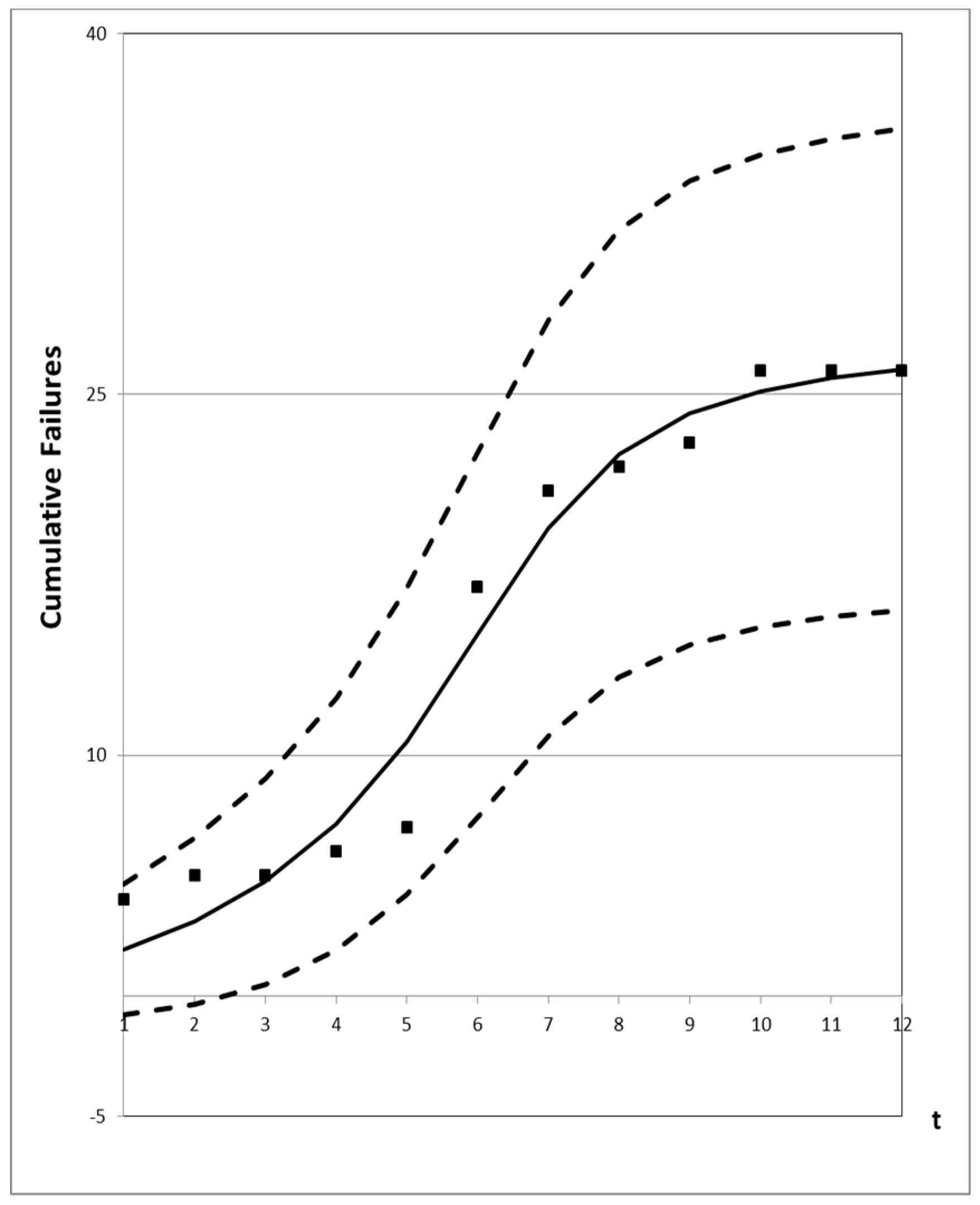 Symmetry 11 00521 g008 550