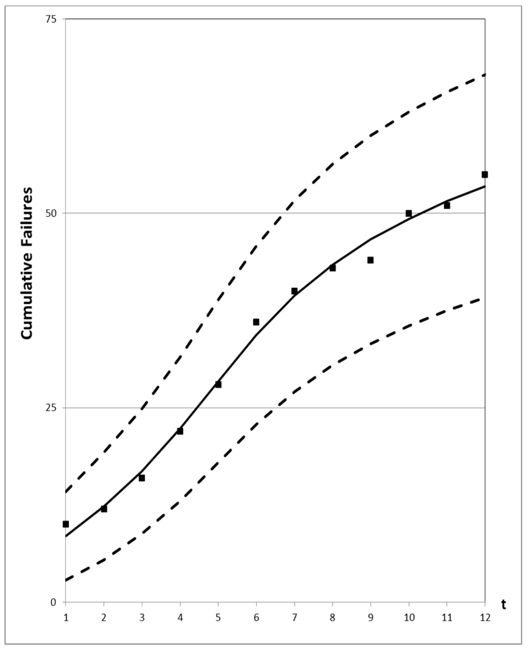 Symmetry 11 00521 g010 550